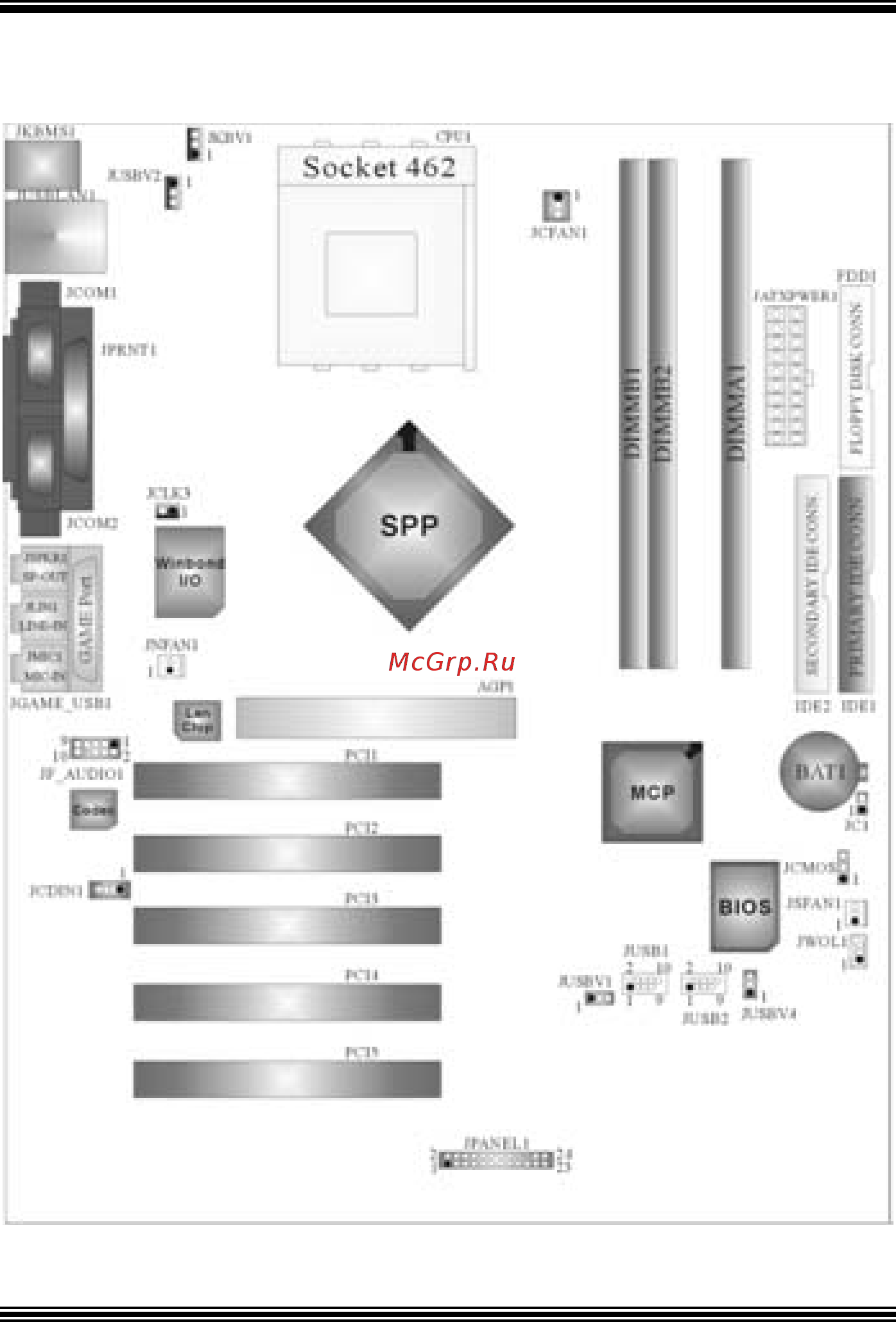 Biostar M7NCD Pro [3/69] Layout of m7ncd pro