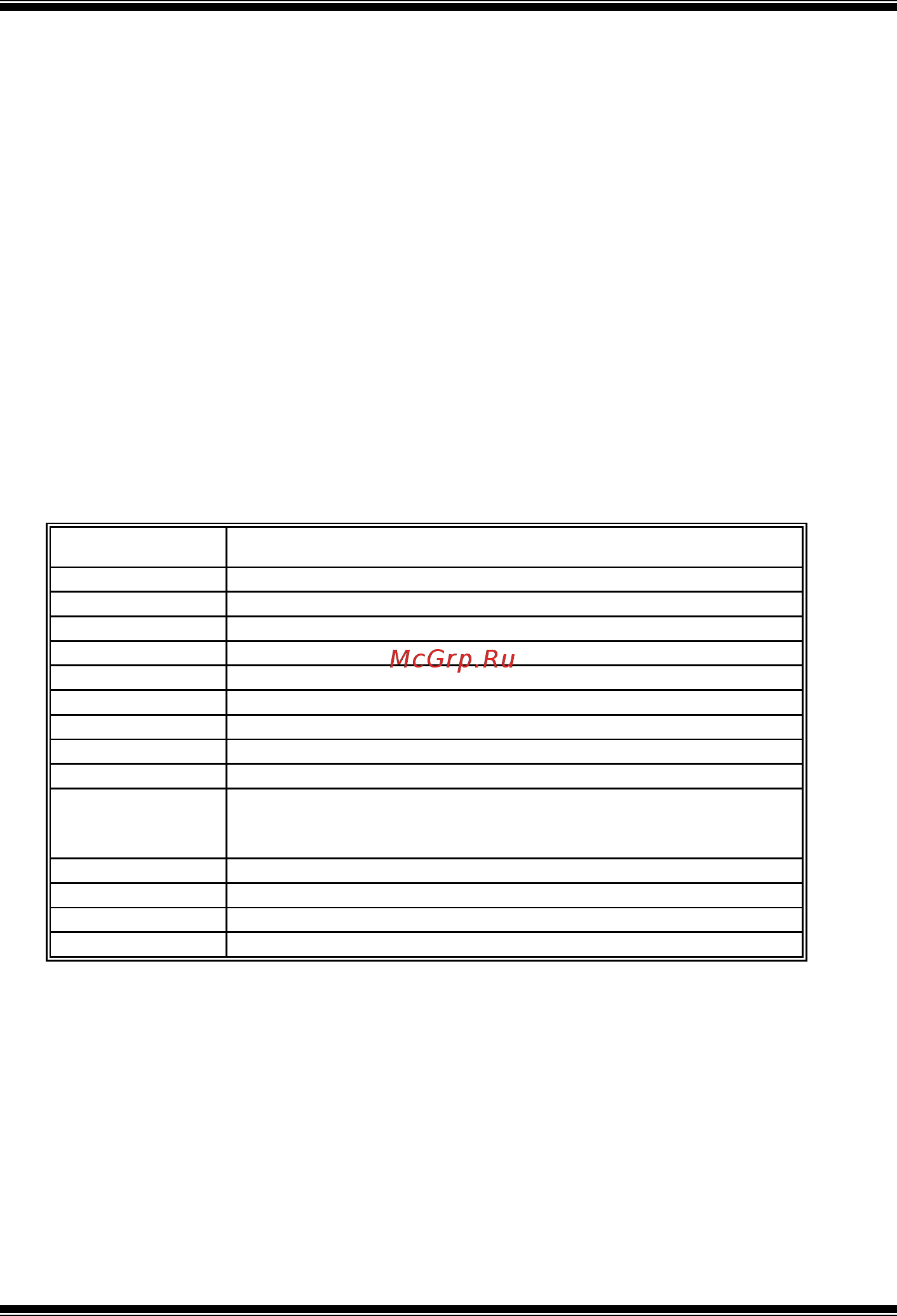 Biostar M7SUA [3/30] M7sua bios setup