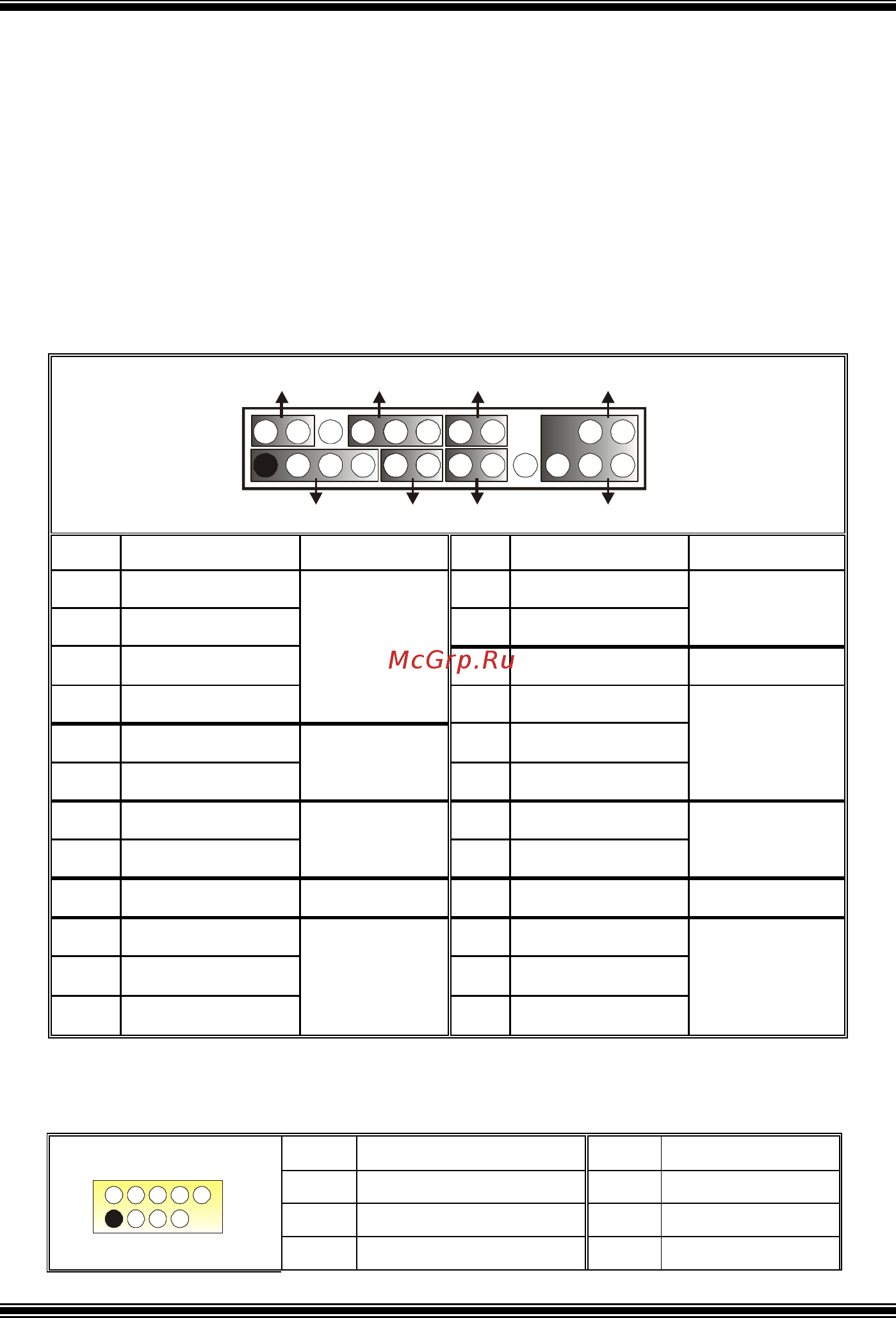 Biostar M7SUA [28/36] Anschlüsse für die vorderseite jpanel1