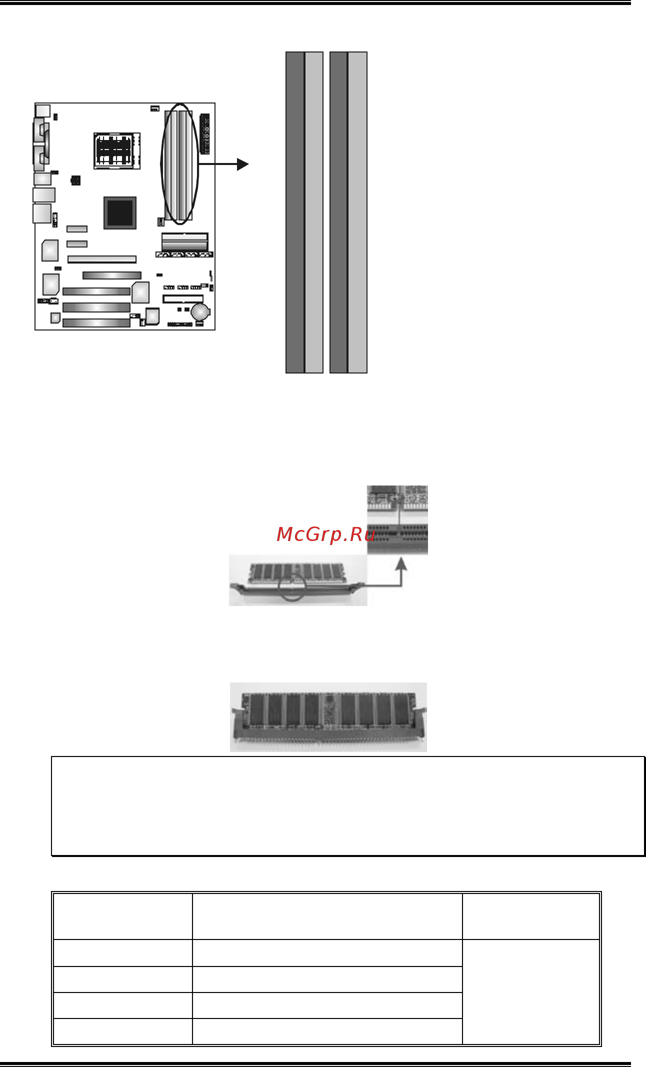 Biostar TForce4 U [8/100] A memory modules