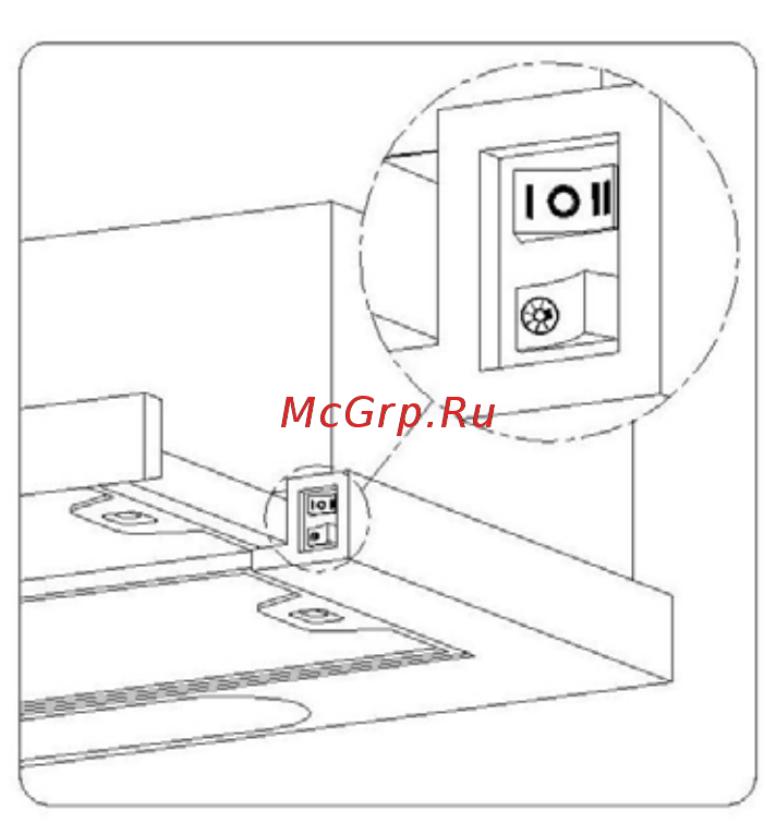 Perfelli TL 6112 IV LED Инструкция по эксплуатации онлайн [14/20] 548102