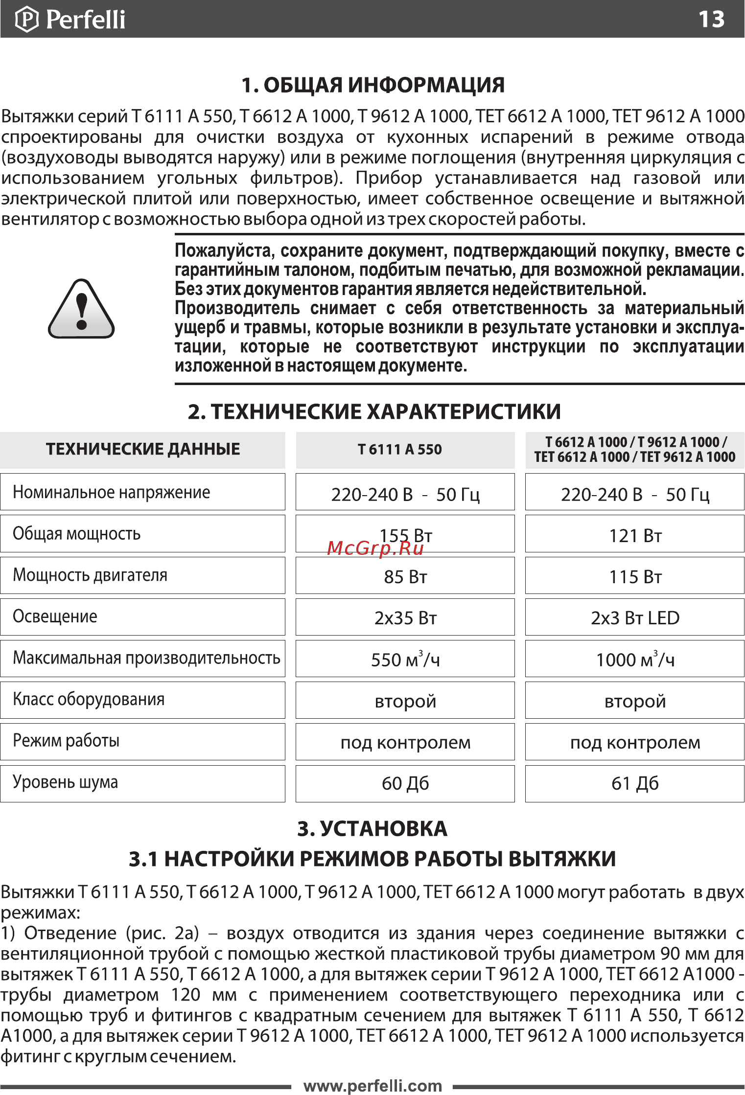 Perfelli TET 9612 A 1000 I LED [13/30] Ф perfelli
