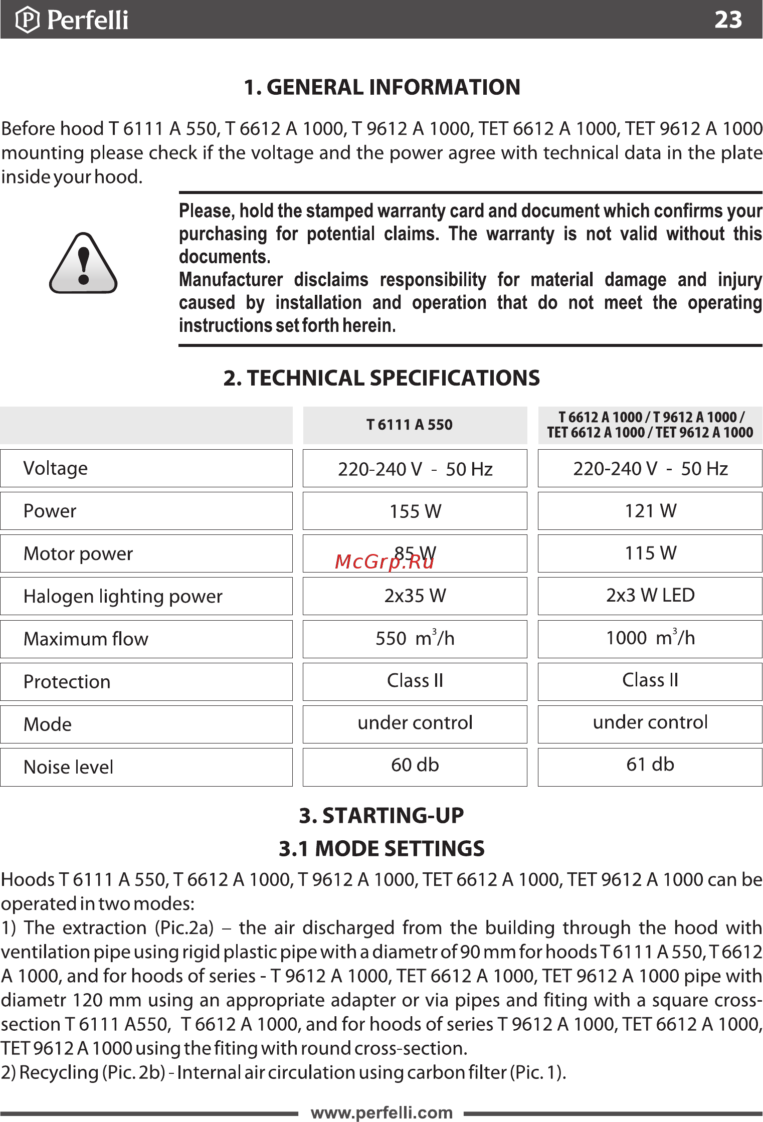 Perfelli TET 9612 A 1000 BL LED [23/30] Perfelli