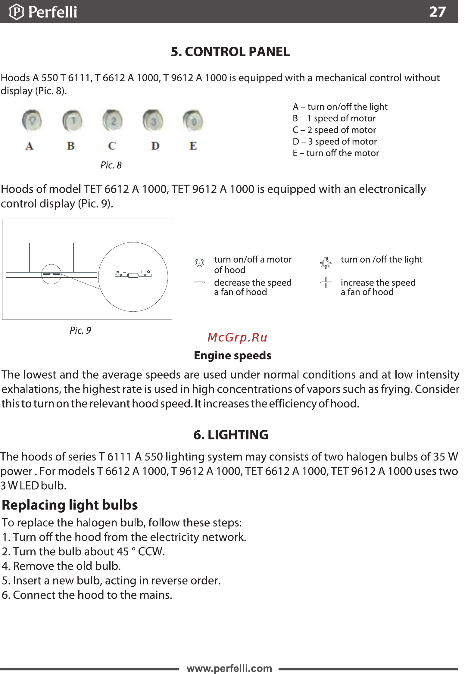 Perfelli TET 9612 A 1000 BL LED [27/30] Control panel