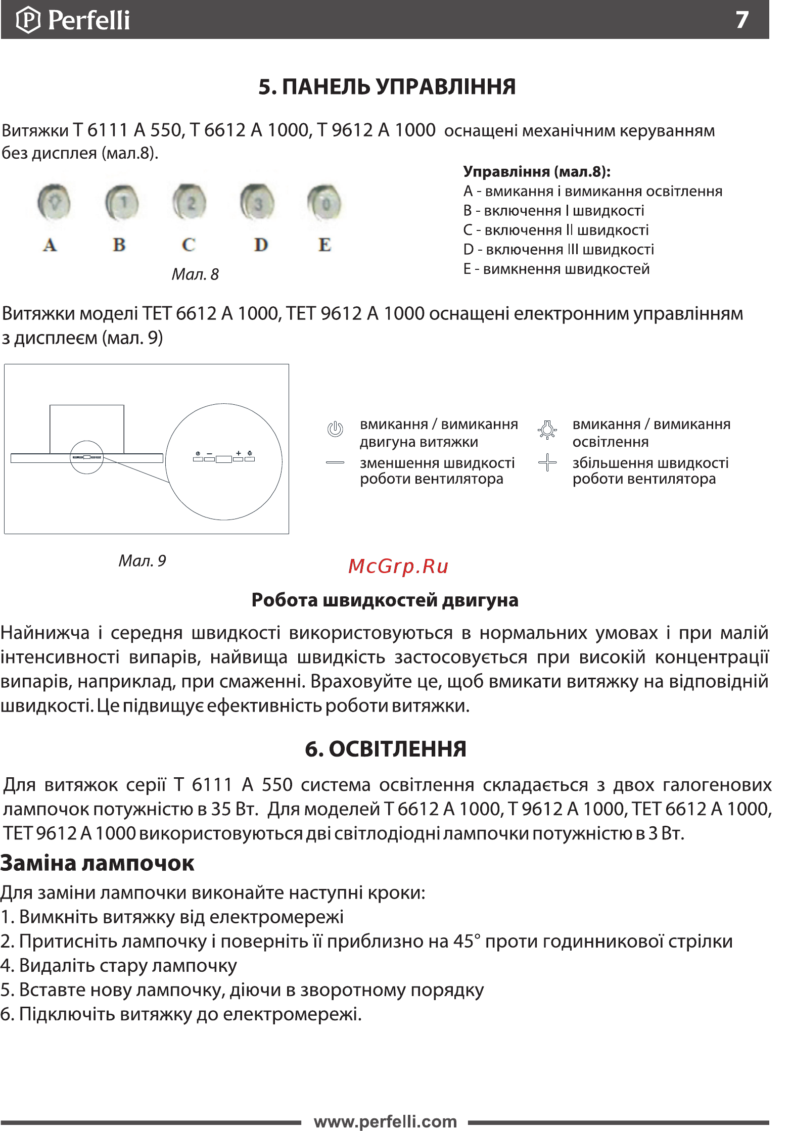 Perfelli TET 9612 A 1000 BL LED [7/30] Ф perfelli