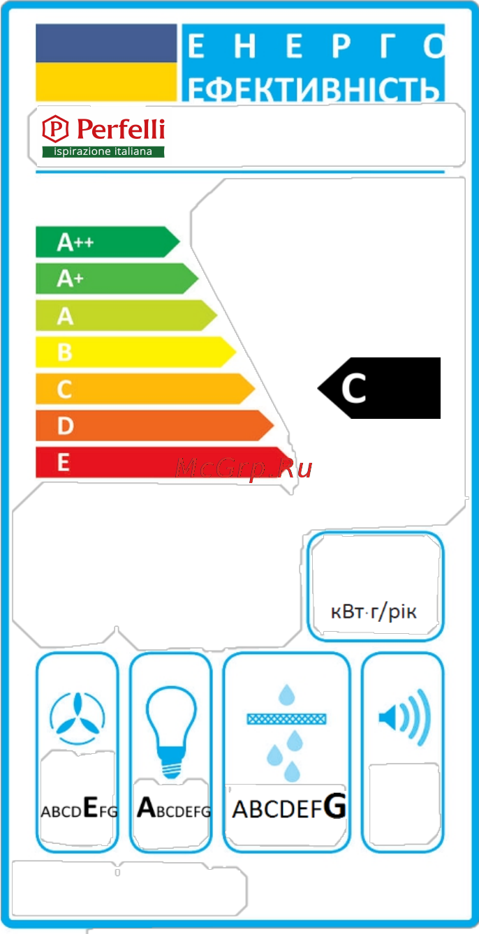 Perfelli T 9612 A 1000 IV LED Энергокарта онлайн