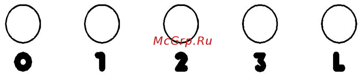 Perfelli BI 6111 IV Инструкция по эксплуатации онлайн [12/16] 548131