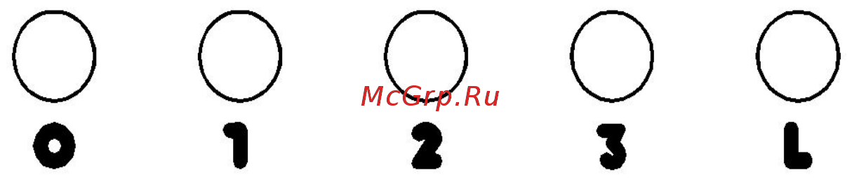 Perfelli PL 6117 I Инструкция по эксплуатации онлайн [14/20] 548155