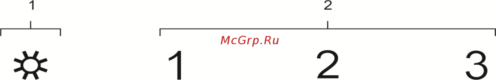 Perfelli DNS 6862 BL LED Инструкция по эксплуатации онлайн [4/20] 548200
