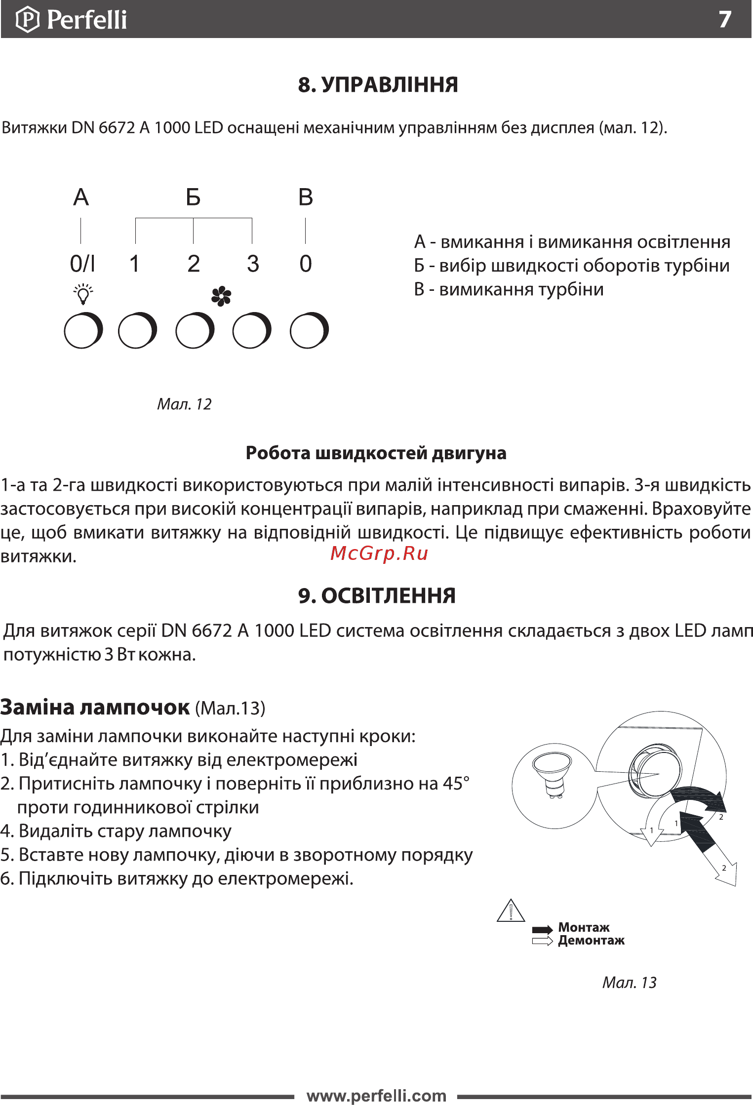 Perfelli DN 6672 A 1000 BL/I LED [7/19] Управл1ння
