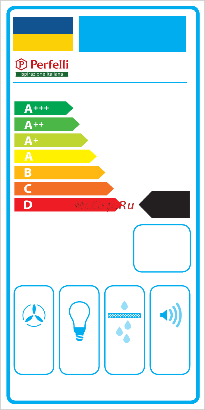 Perfelli KR 6412 I LED Энергокарта онлайн
