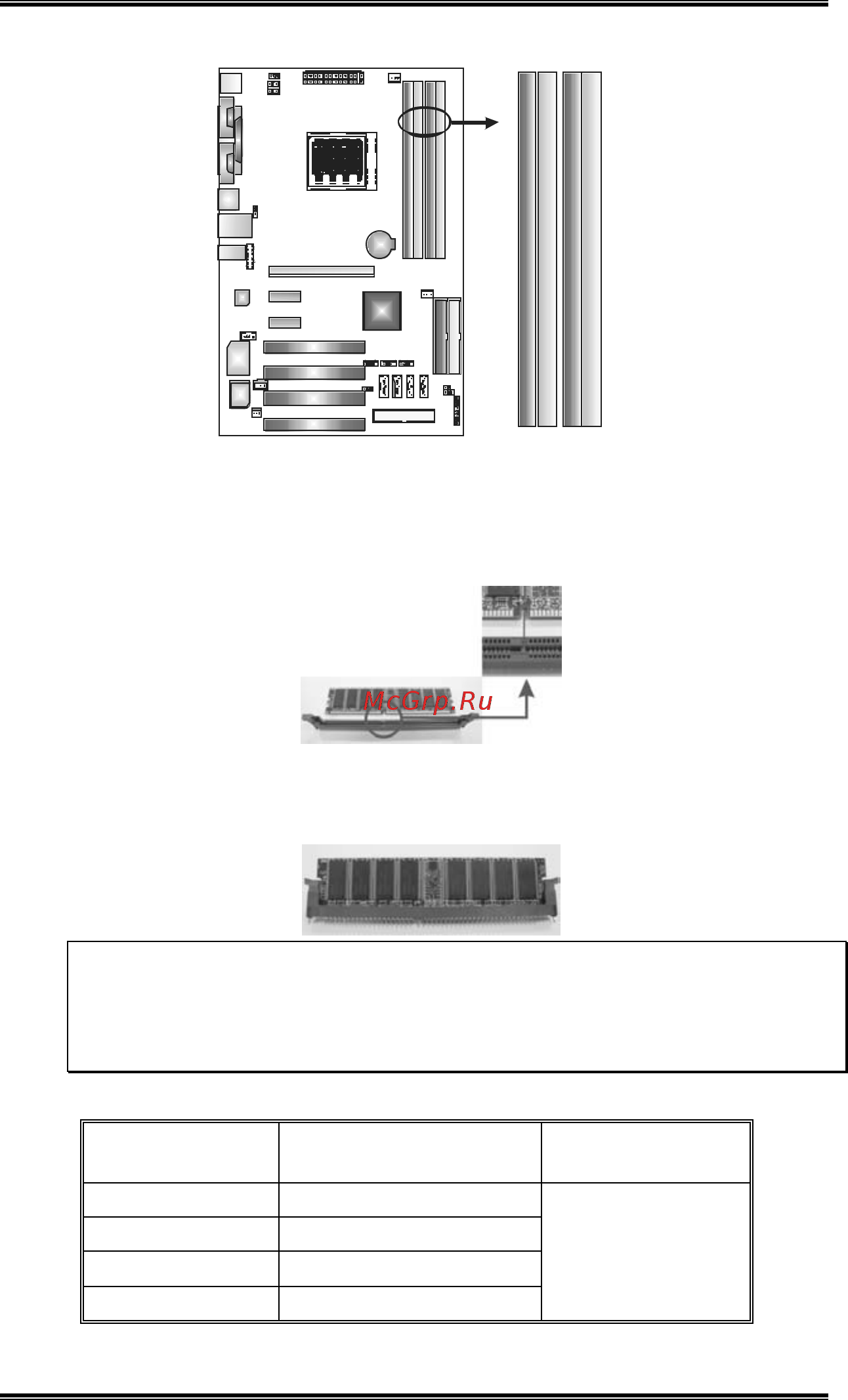 Biostar TForce4 U SE [8/108] A memory modules