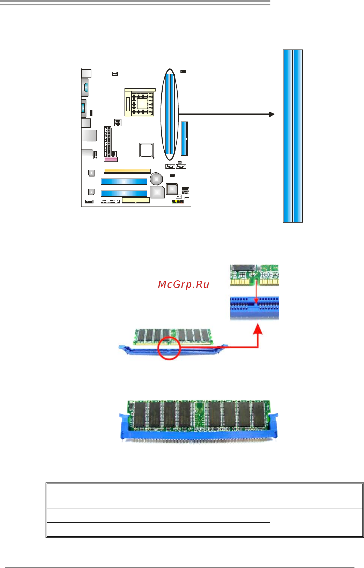 Biostar NF61S Micro 754 Версия 6.x [11/45] A memory modules