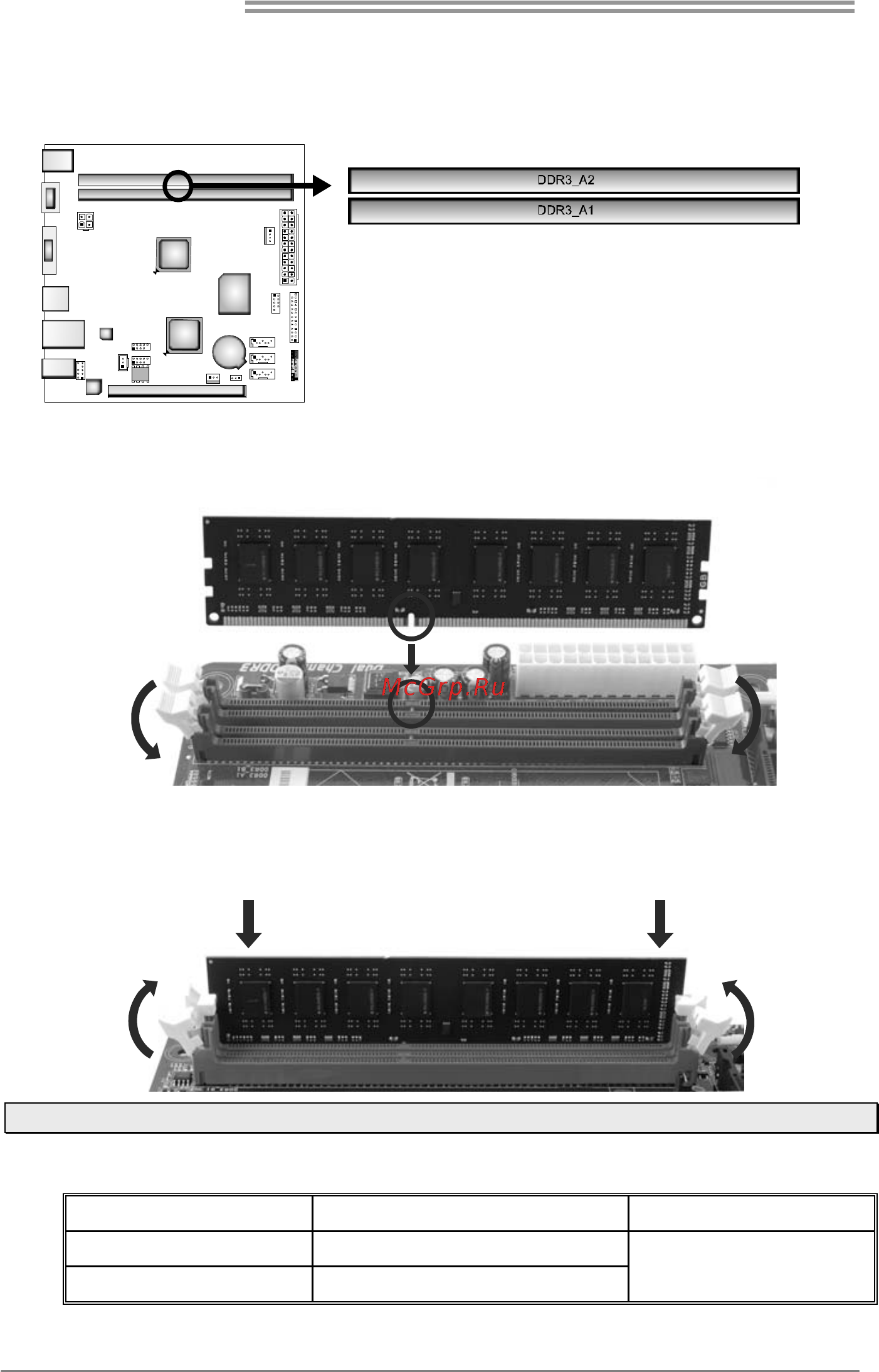 Biostar A68I-350 DELUXE Версия 6.x [8/45] Install system memory