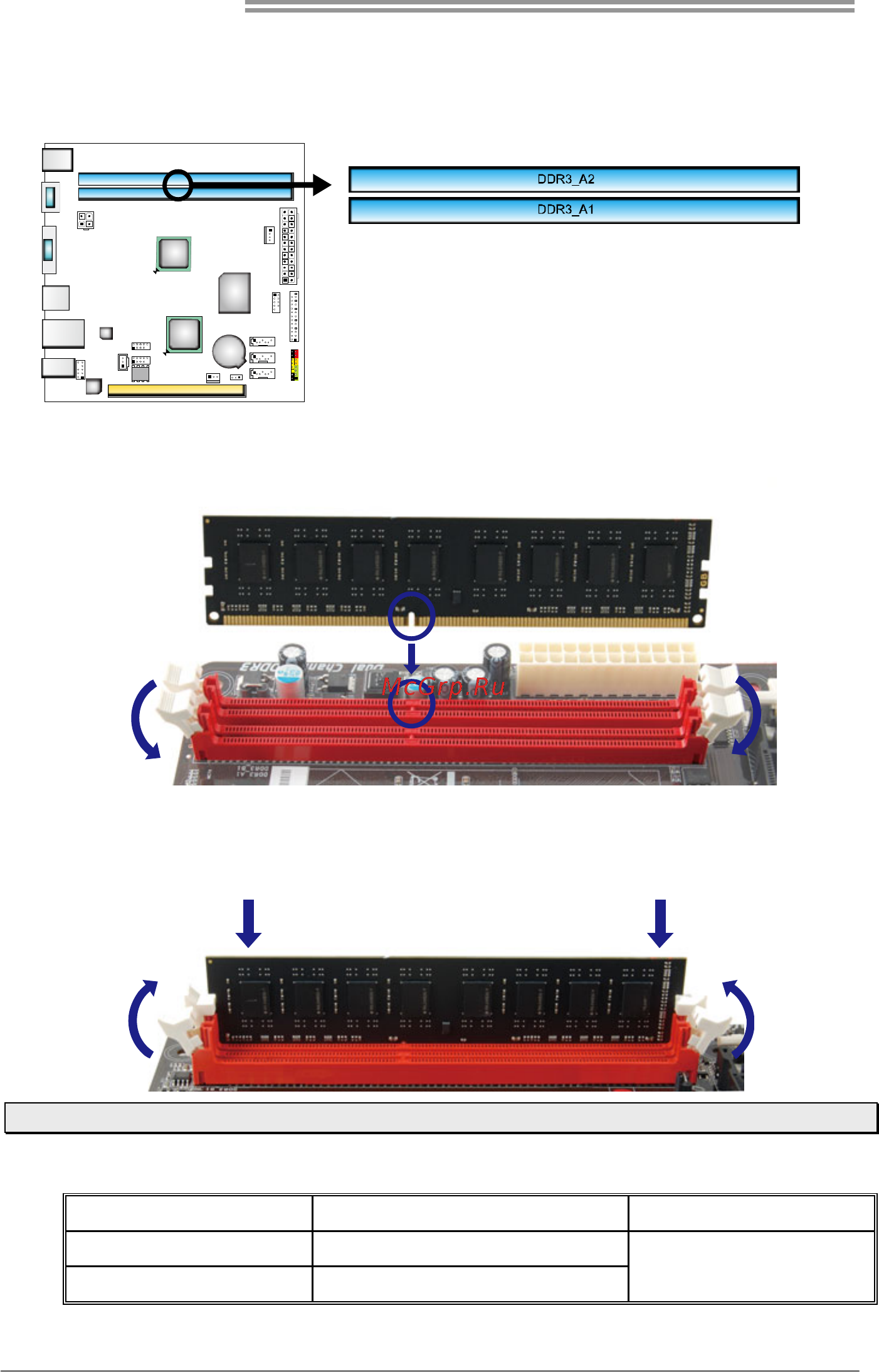 Biostar A68I-E350 DELUXE Версия 6.x [8/35] Install system memory