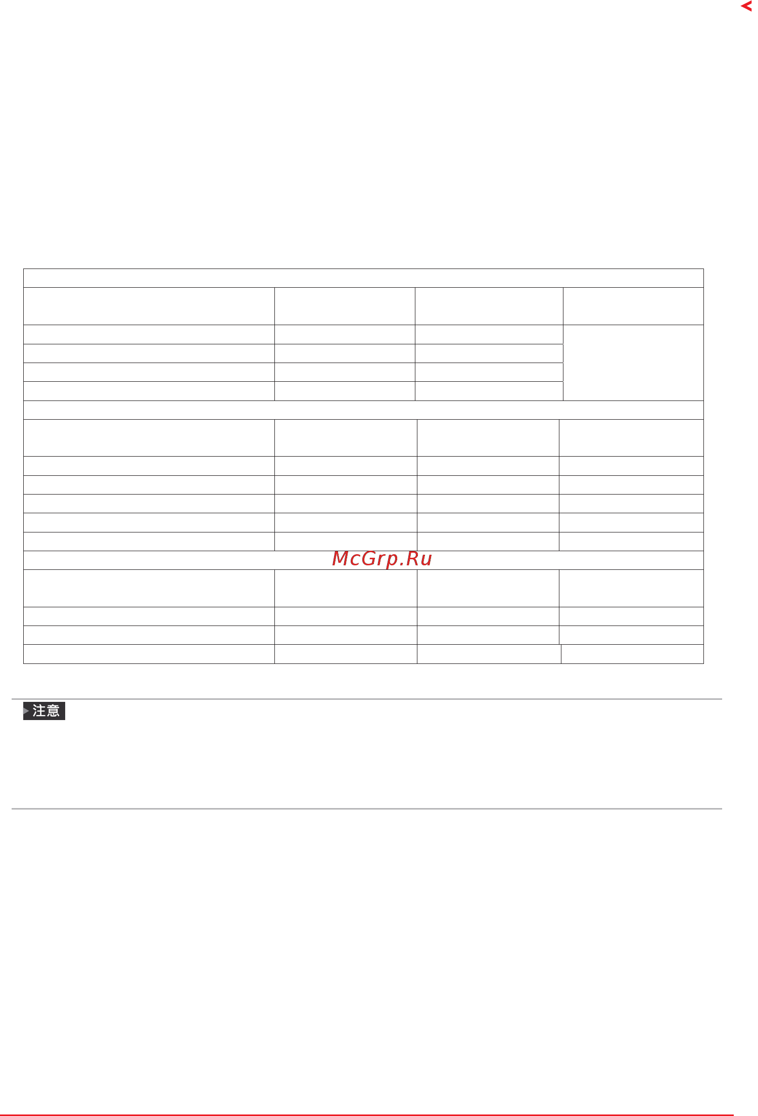 Biostar A68N-5600 Версия 6.4 [55/56] 5 amd双显卡技术