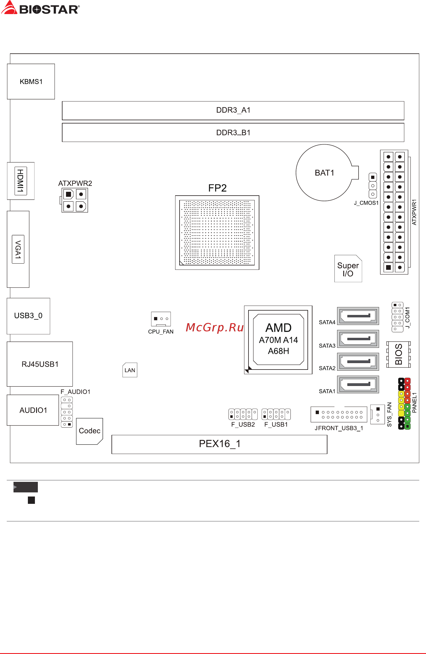 Biostar A68N-5600 Версия 6.4 [6/56] Motherboard layout