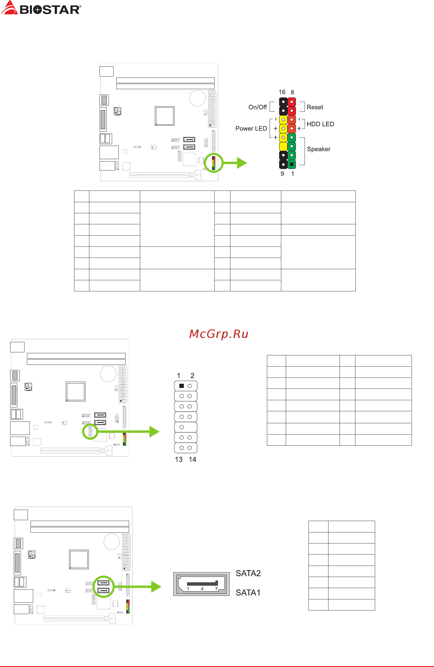 Biostar A68N-5600E Версия 6.X [12/51] Panel front panel header
