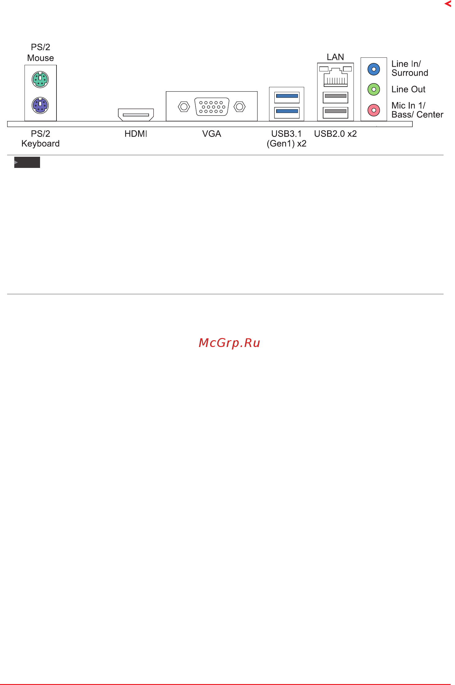 Biostar A68N-5600E Версия 6.X [5/51] A68n 2100e a68n 2100k a68n 2100x a68n 5600e