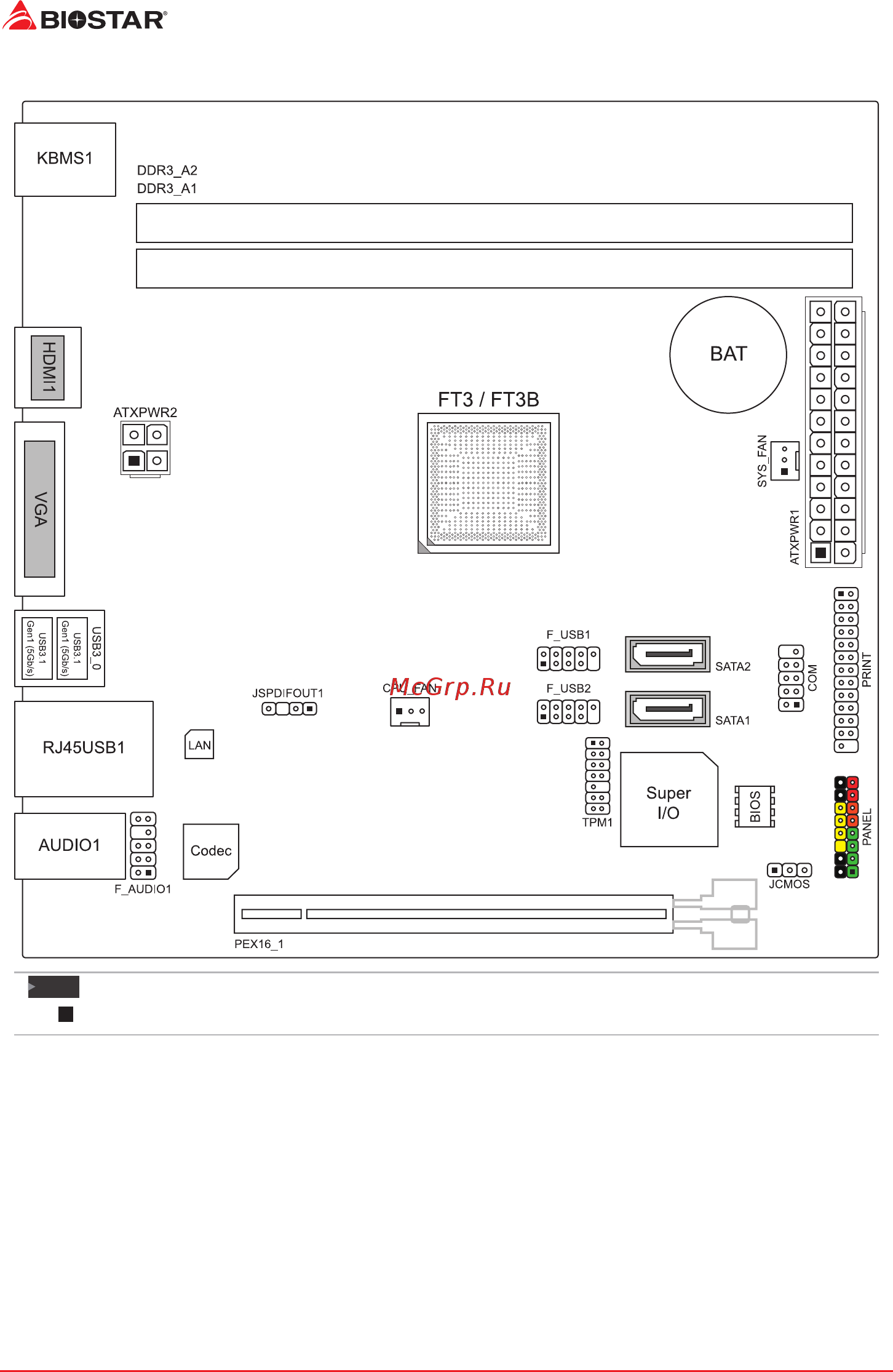 Biostar A68N-5600E Версия 6.X [6/51] Motherboard layout
