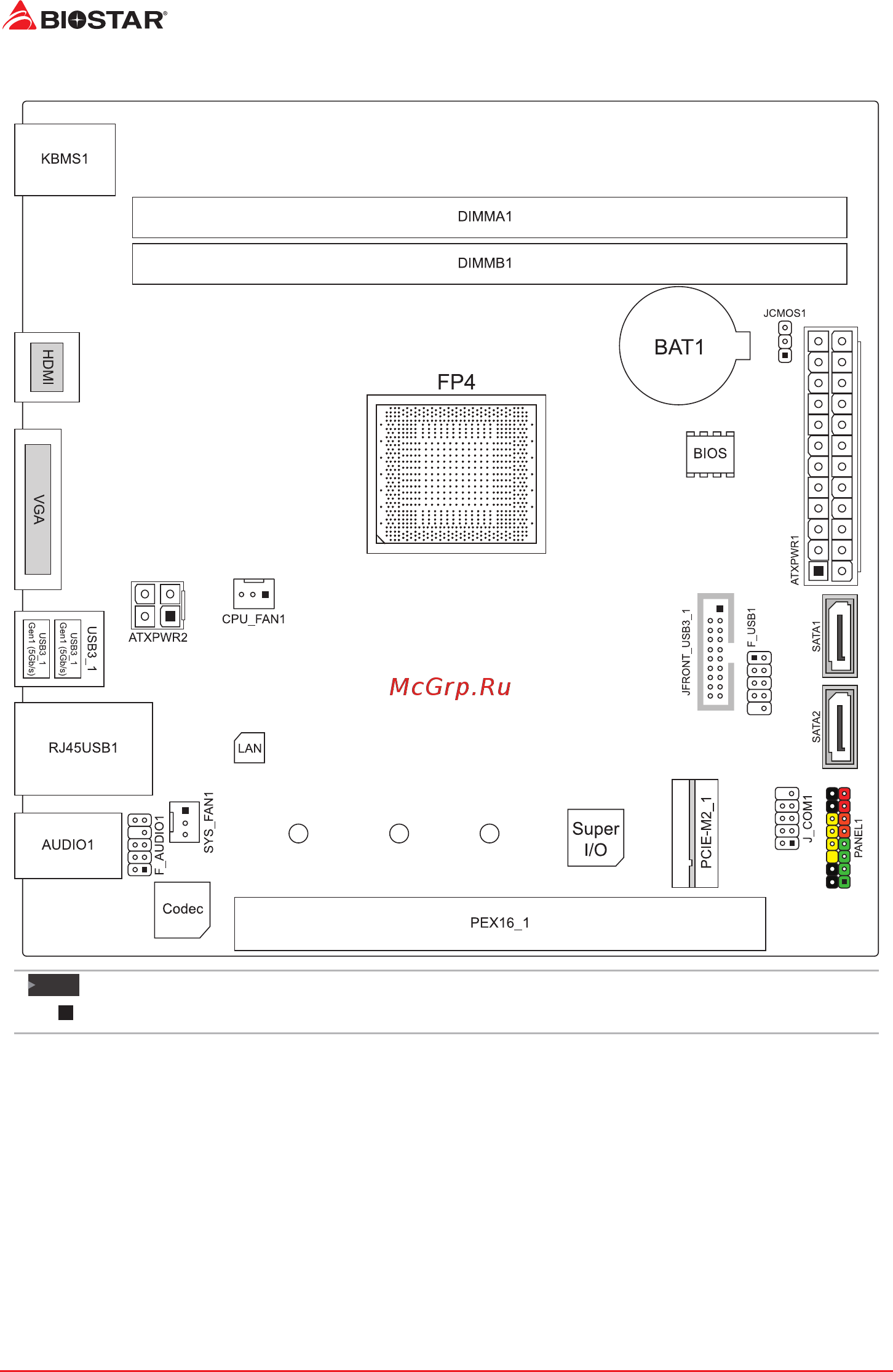 Biostar A10N-9830E Версия 6.0 [6/48] Motherboard layout