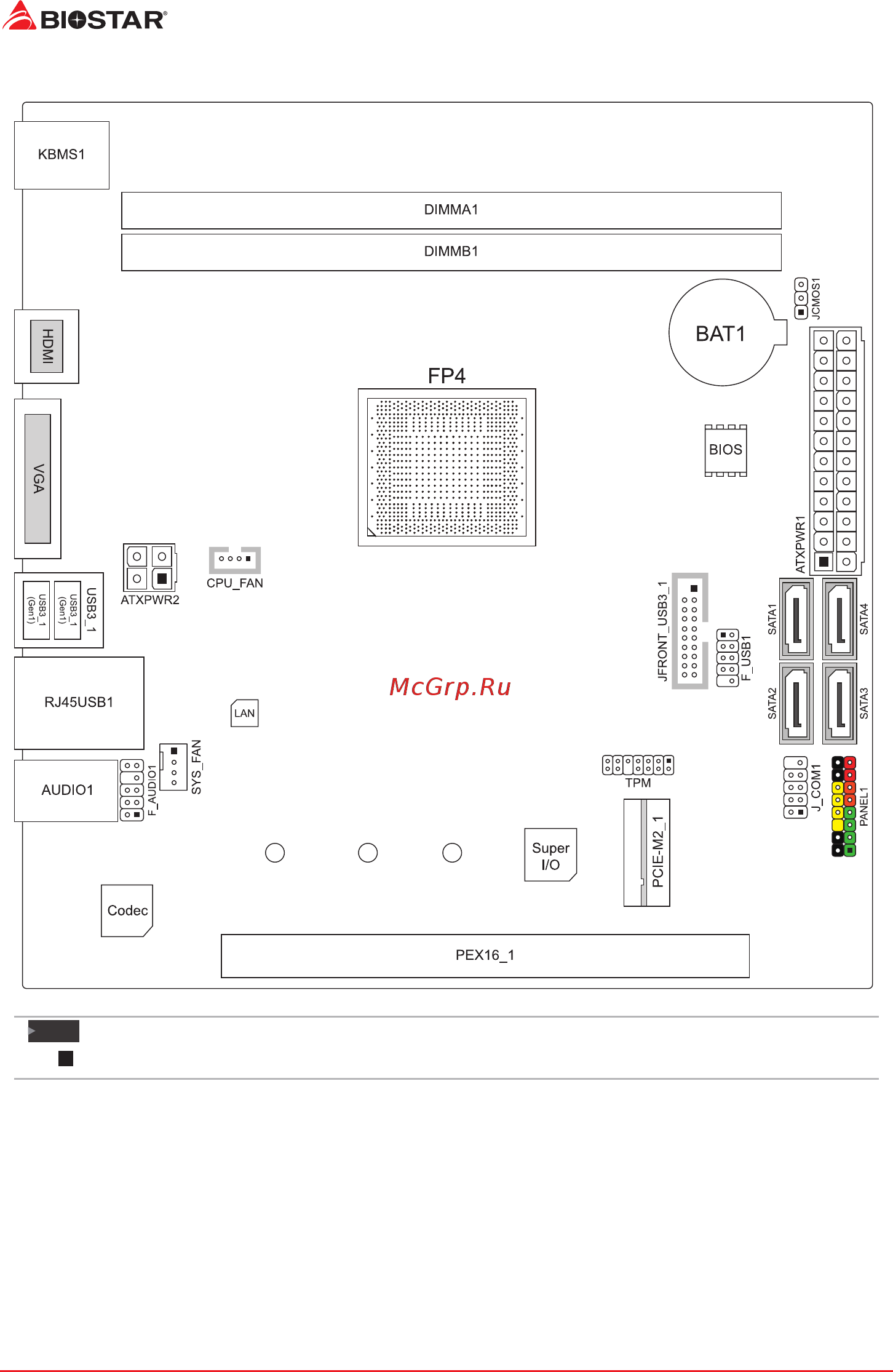 Biostar FX9830M Версия 6.0 [6/51] Motherboard layout