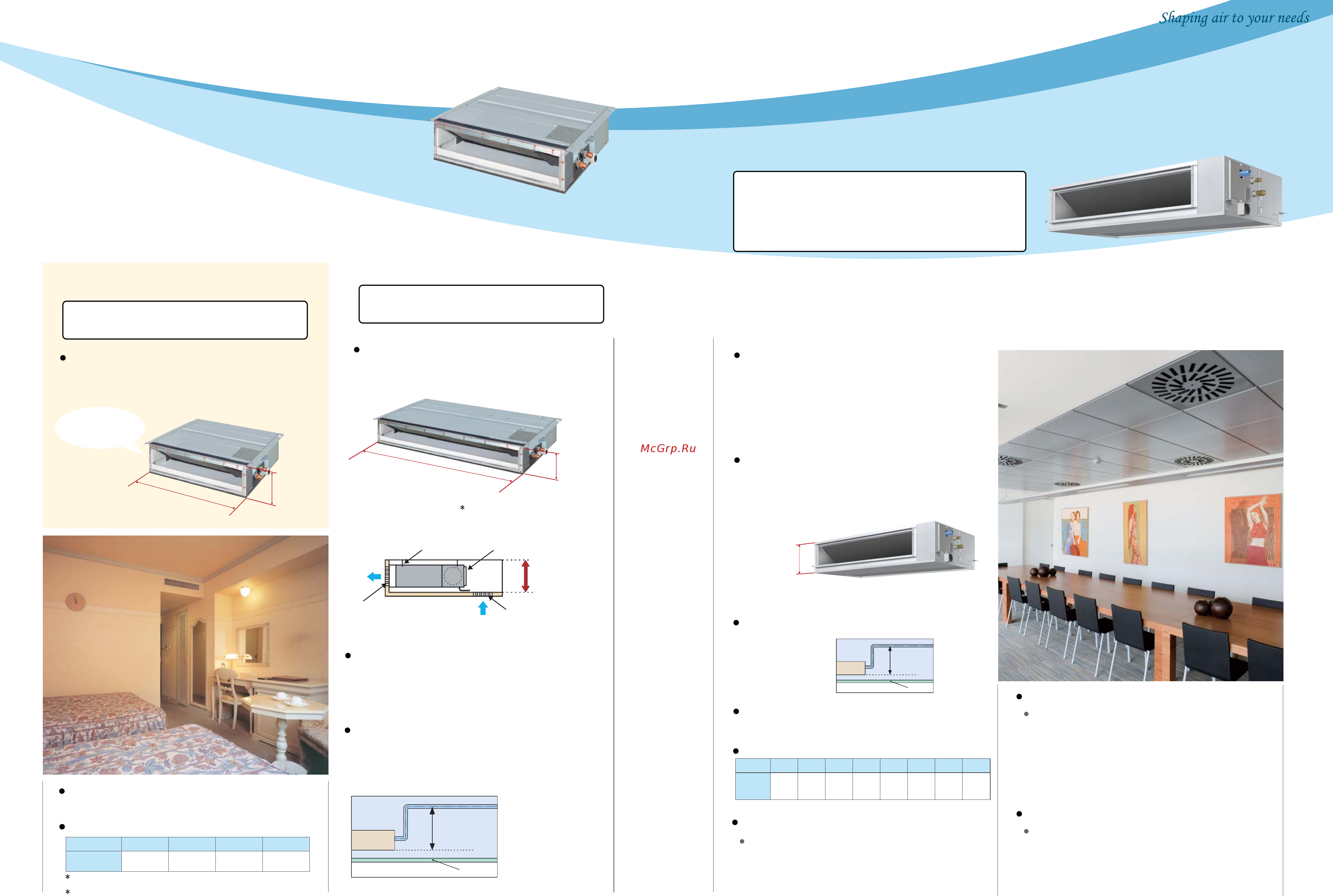 Daikin RXYMQ6PVE [11/20] Indoor unit lineup