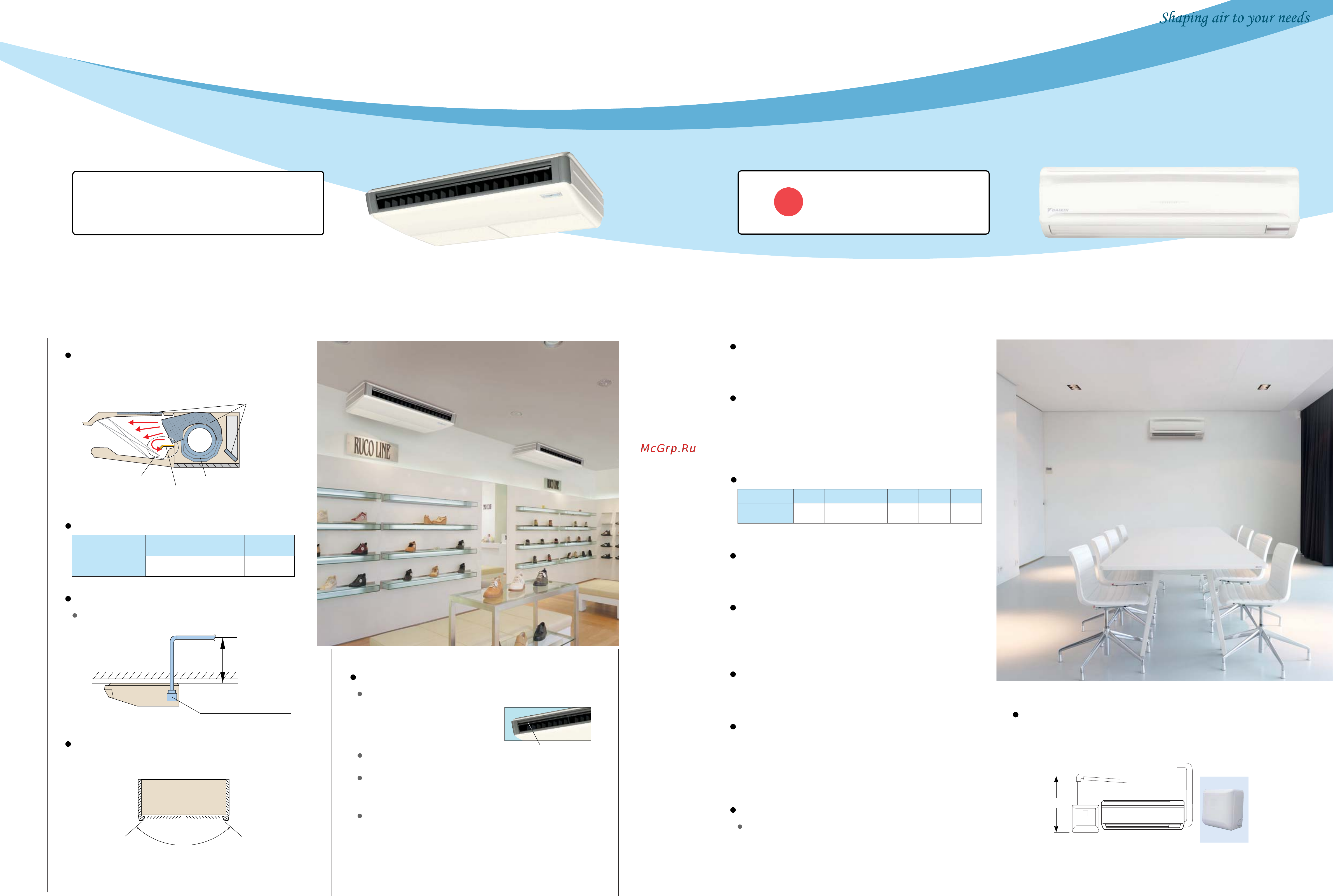 Daikin RXYMQ5PVE [12/20] Indoor unit lineup
