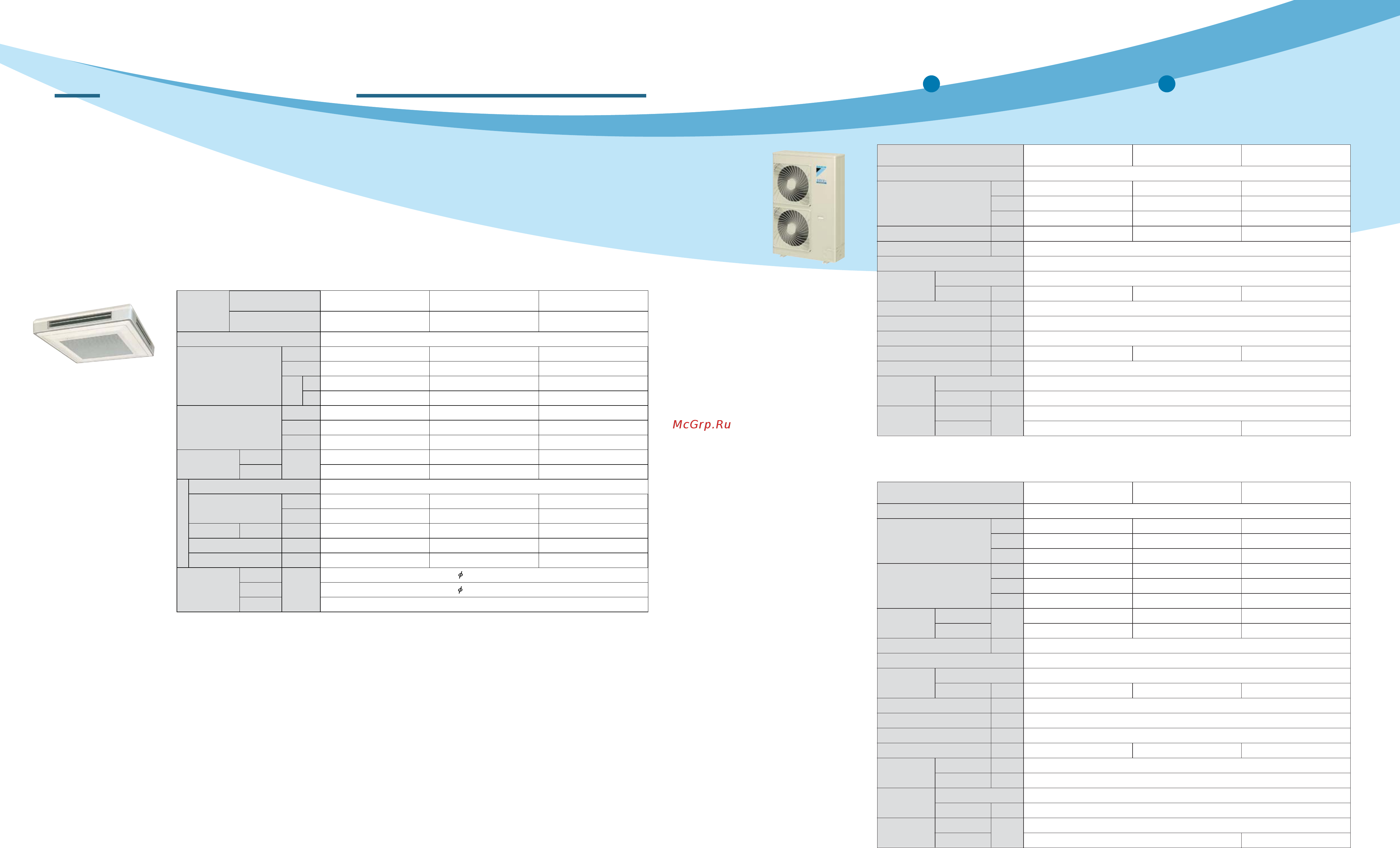 Daikin RXYMQ6PVE [17/20] Specifications