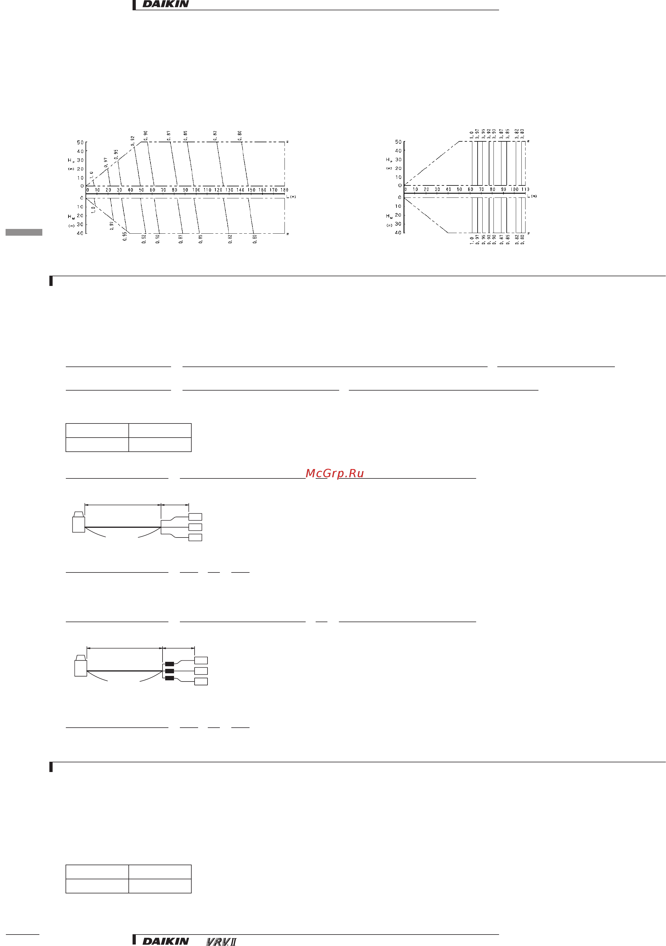 Daikin REYQ8M7W1B [15/32] Systems selection procedure 14
