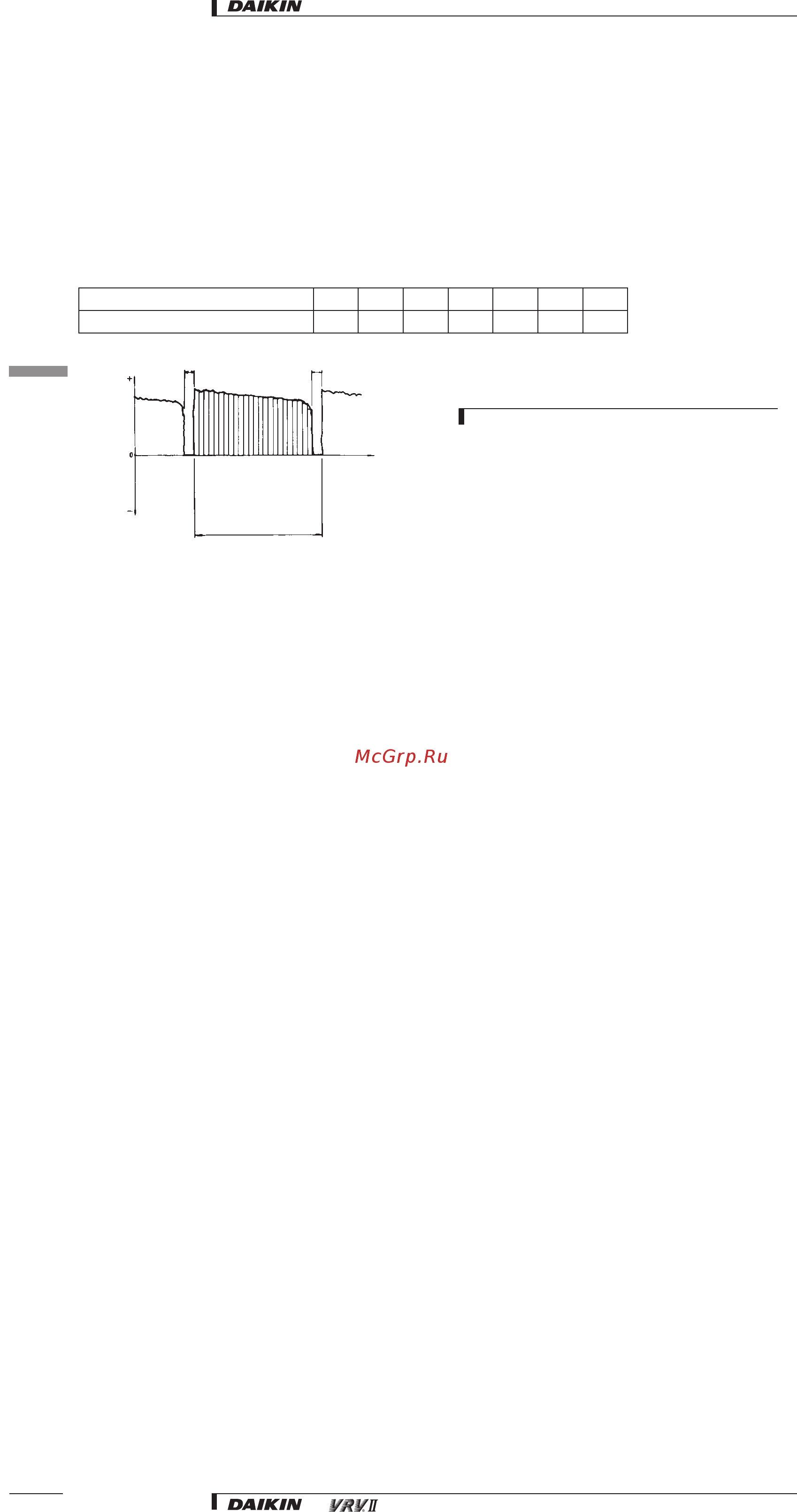 Daikin REYQ38M7W1B [21/32] Integrated heating capacity coefficient