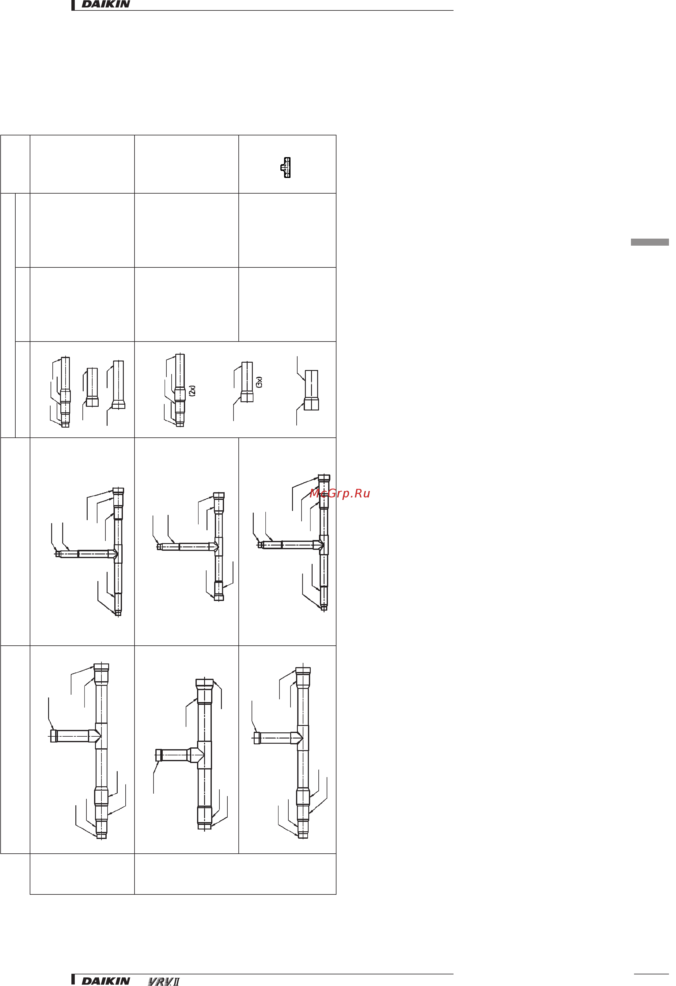 Daikin REYQ10M7W1B [26/32] Refnet pipe system