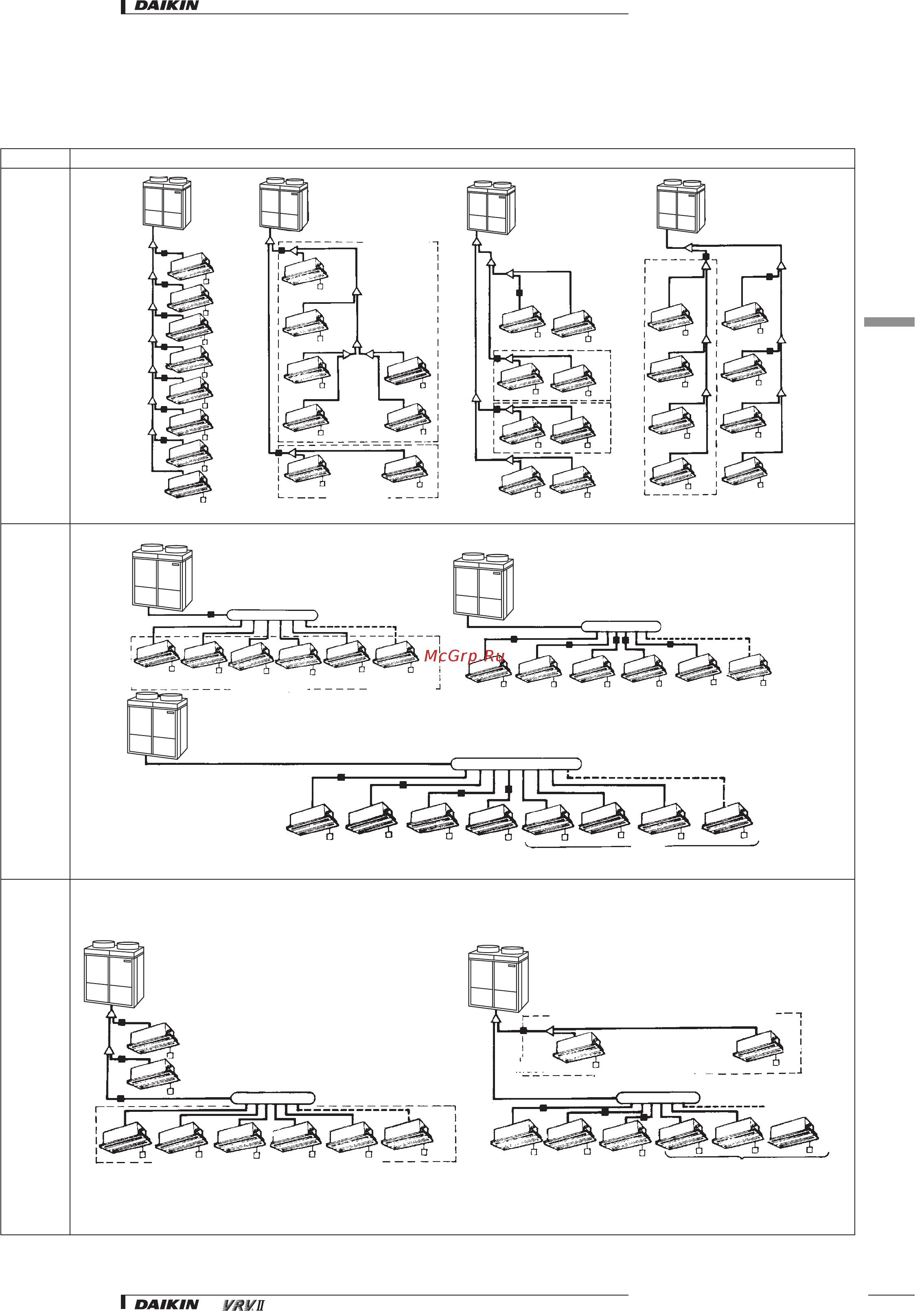 Daikin REYQ8M7W1B [28/32] Refnet pipe system