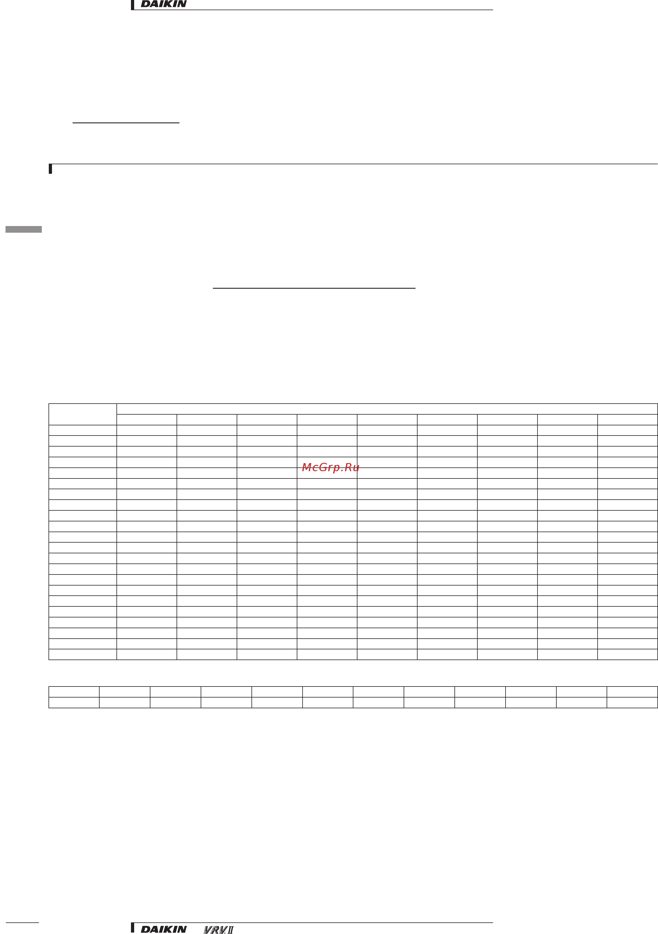 Daikin REYQ8M7W1B [3/32] Selection procedure vrvii system based on cooling load