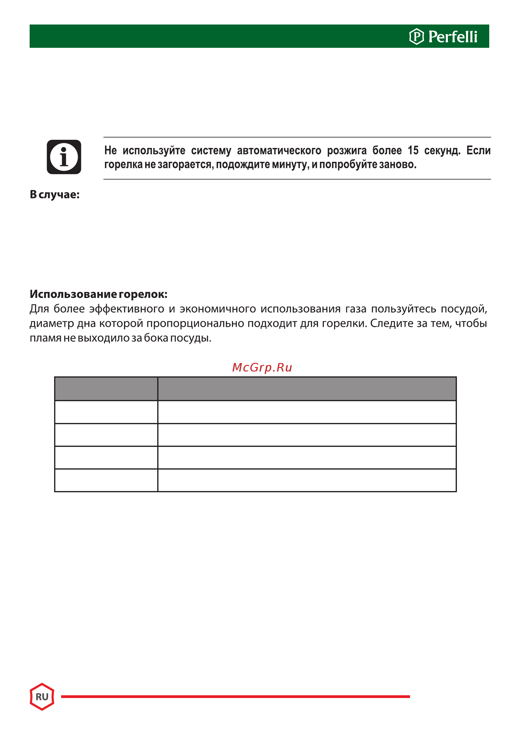Perfelli HGG 61694 BL [32/37] Таблица рекомендуемого размера посуды для использования