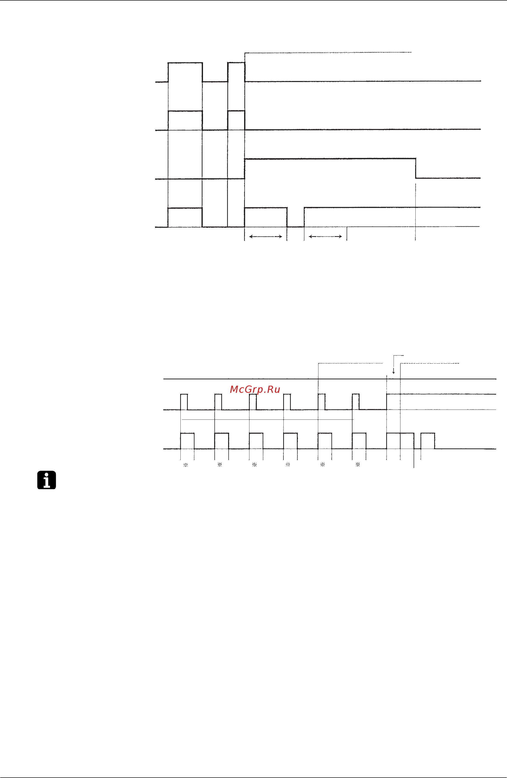 Daikin RXYQ14MAY1 [115/352] Min 5 min