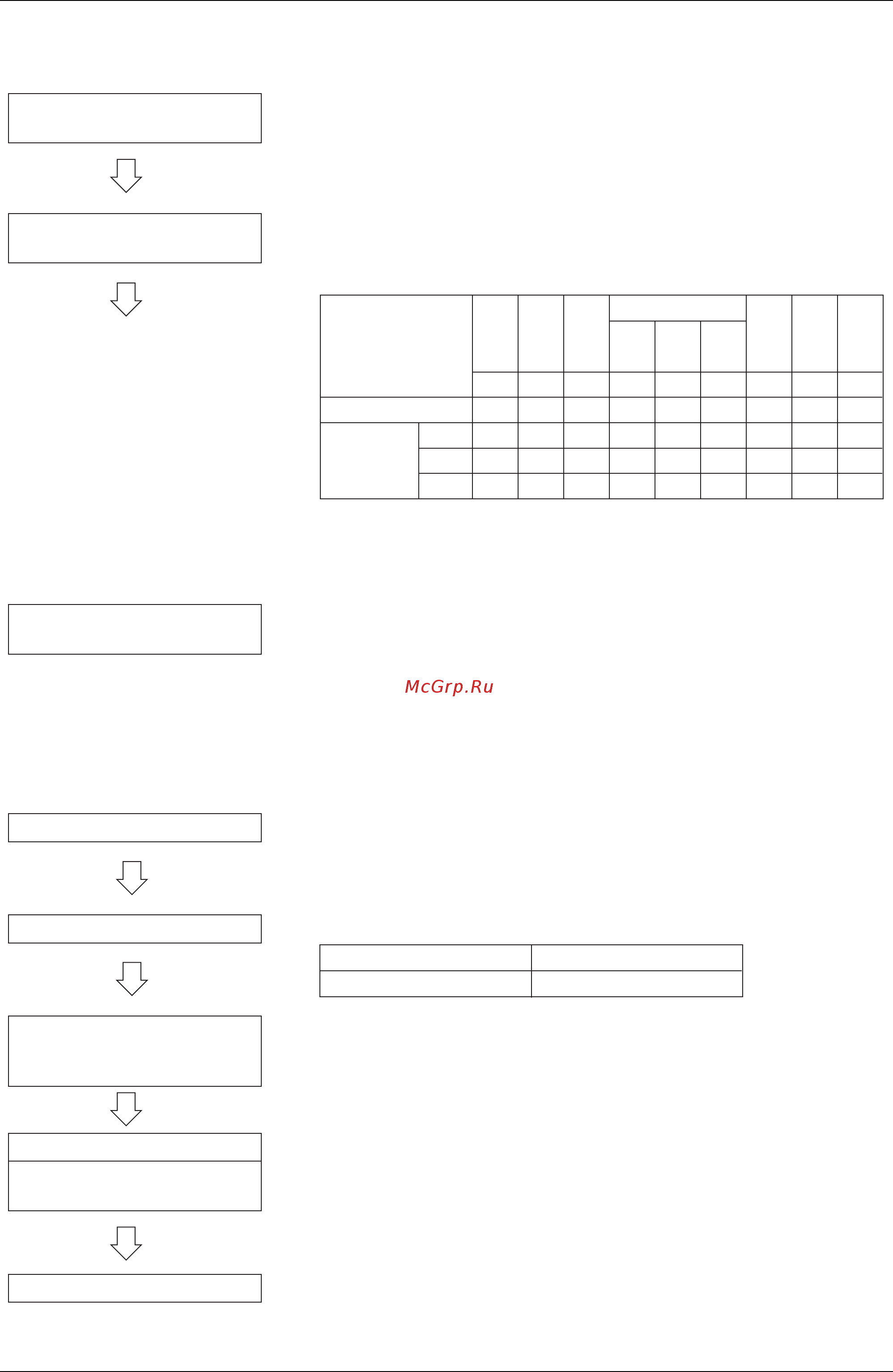 Daikin RXYQ46MAY1 [128/352] Turn power on