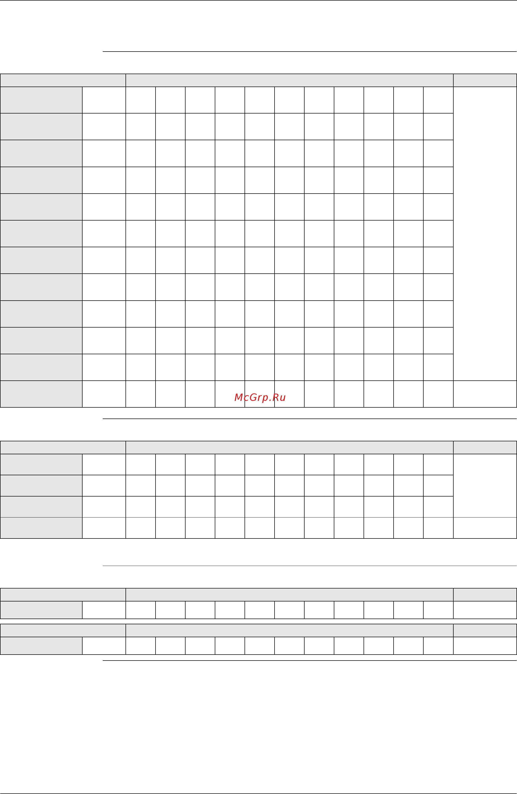 Daikin RXYQ8MAY1 [13/352] Model names of indoor outdoor units