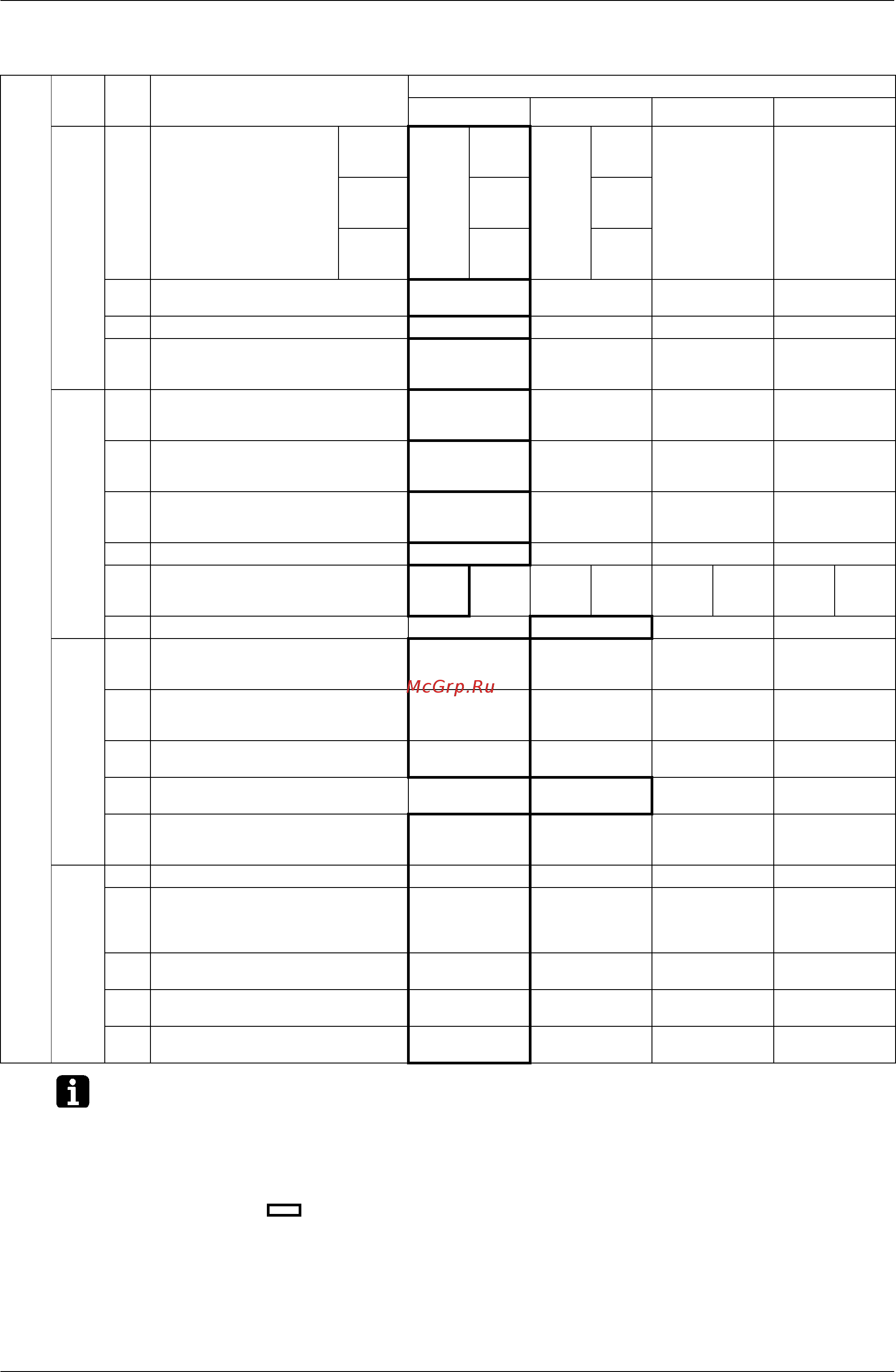 Daikin RXYQ14MAY1 [136/352] Setting contents and code no vrv indoor unit