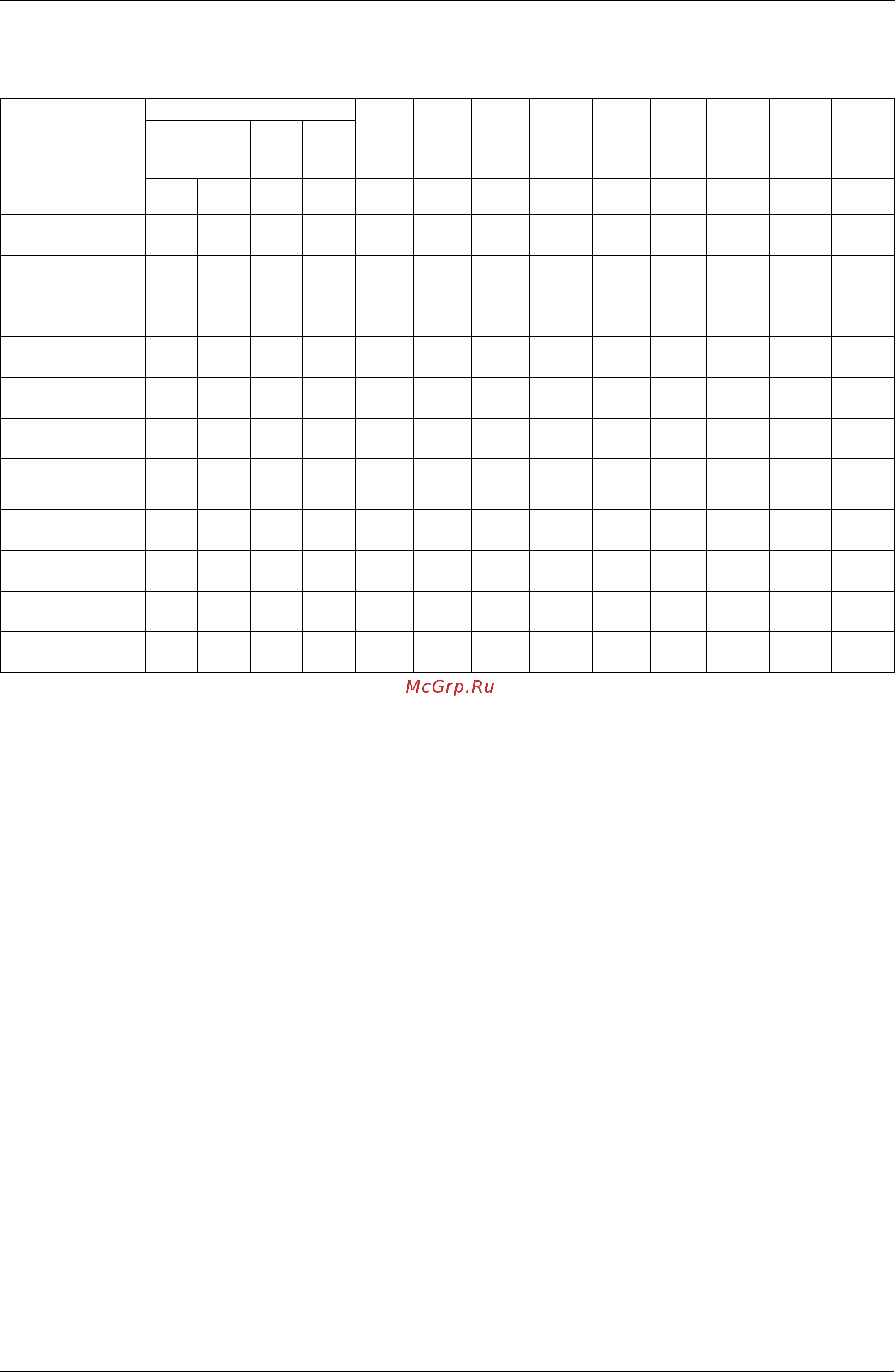 Daikin RXYQ22MAY1 [137/352] Applicable range of field setting