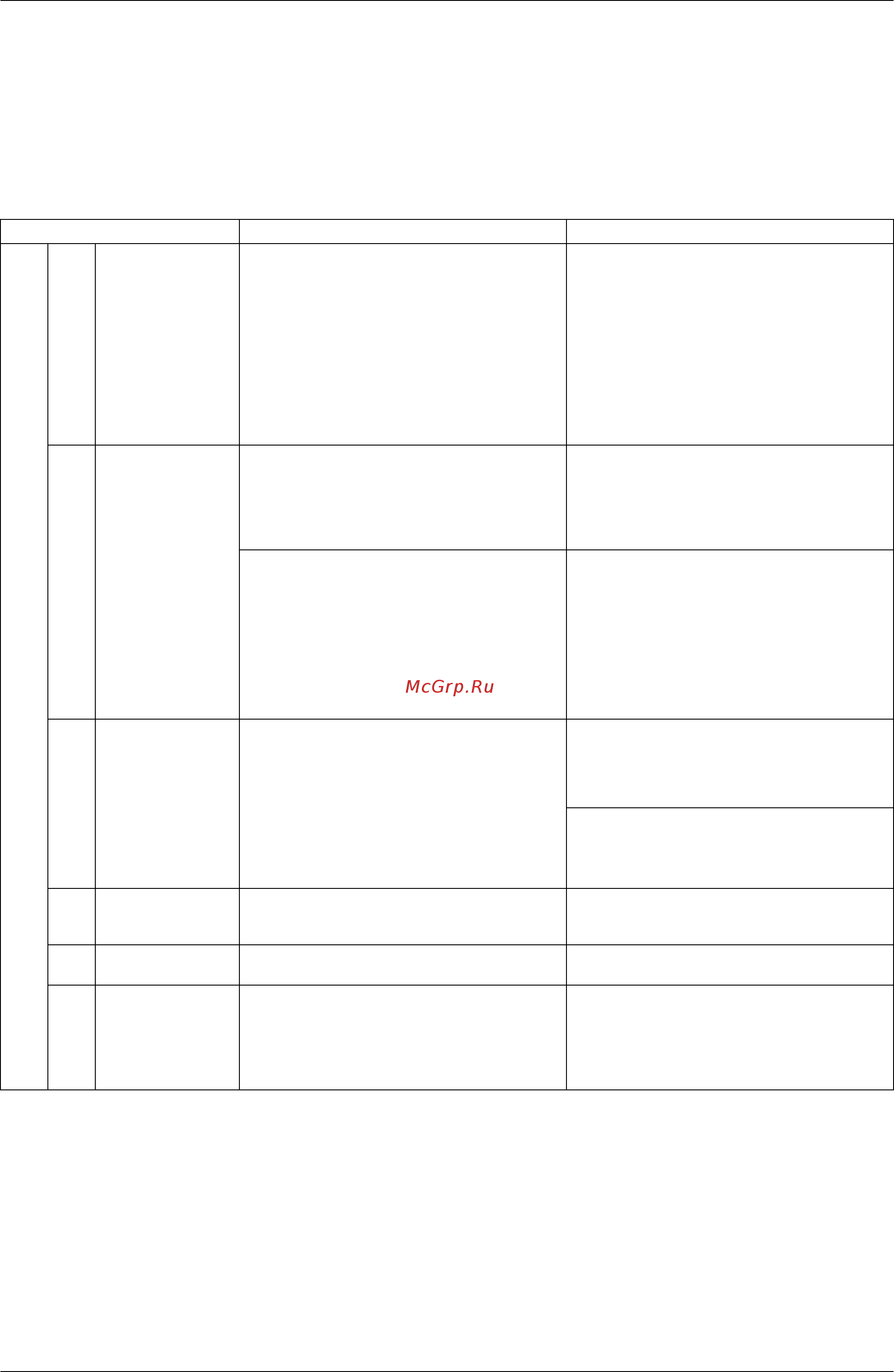 Daikin RXYQ24MAY1 [146/352] Field setting from outdoor unit