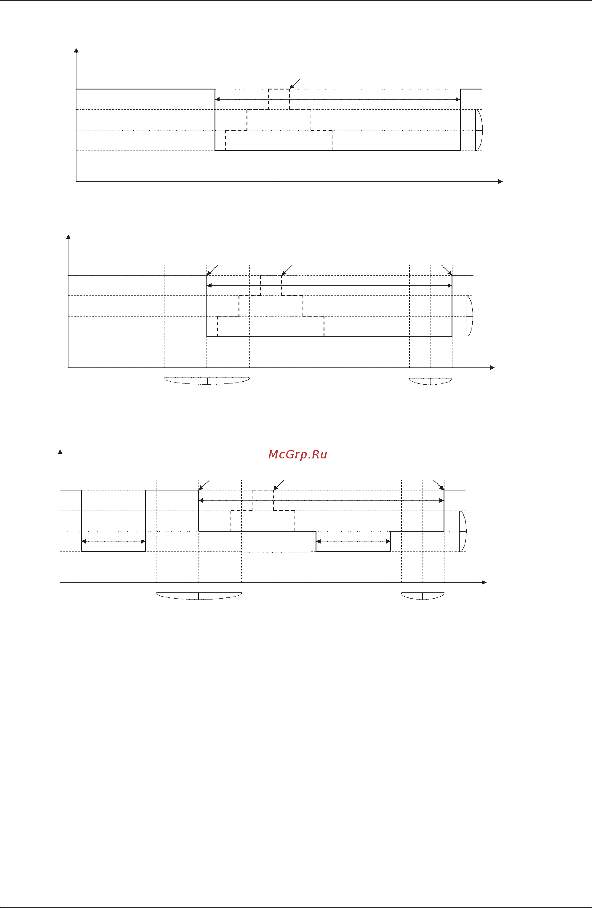 Daikin RXYQ24MAY1 [165/352] Image of operation in the case of a b