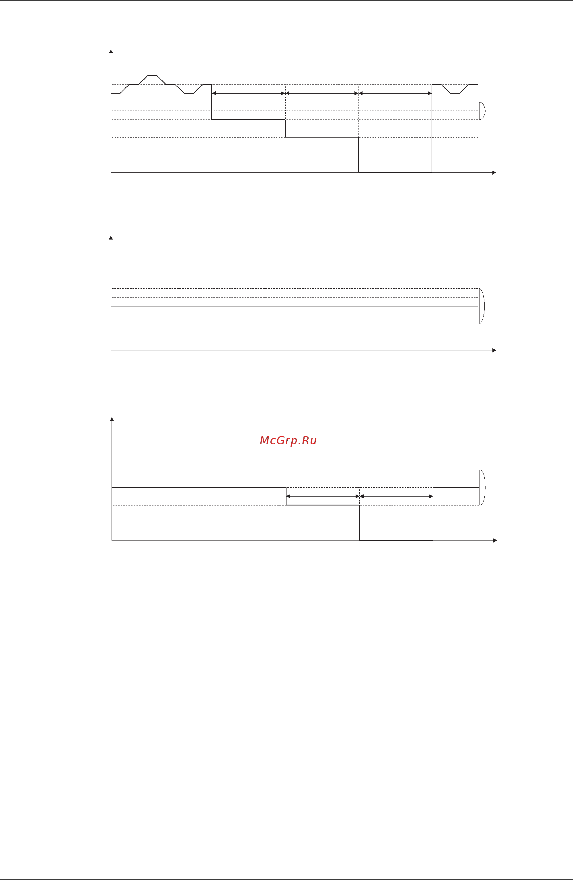 Daikin RXYQ14MAY1 [167/352] Image of operation in the case of a and b