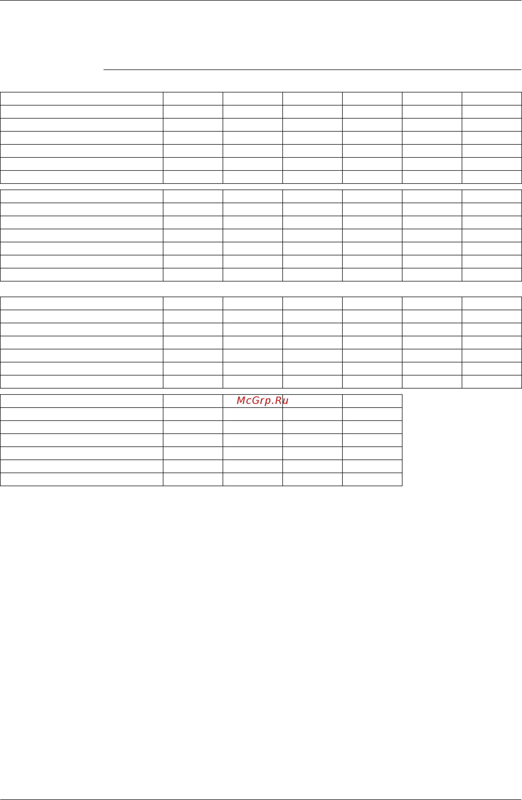 Daikin RXYQ32MAY1 [17/352] Model selection