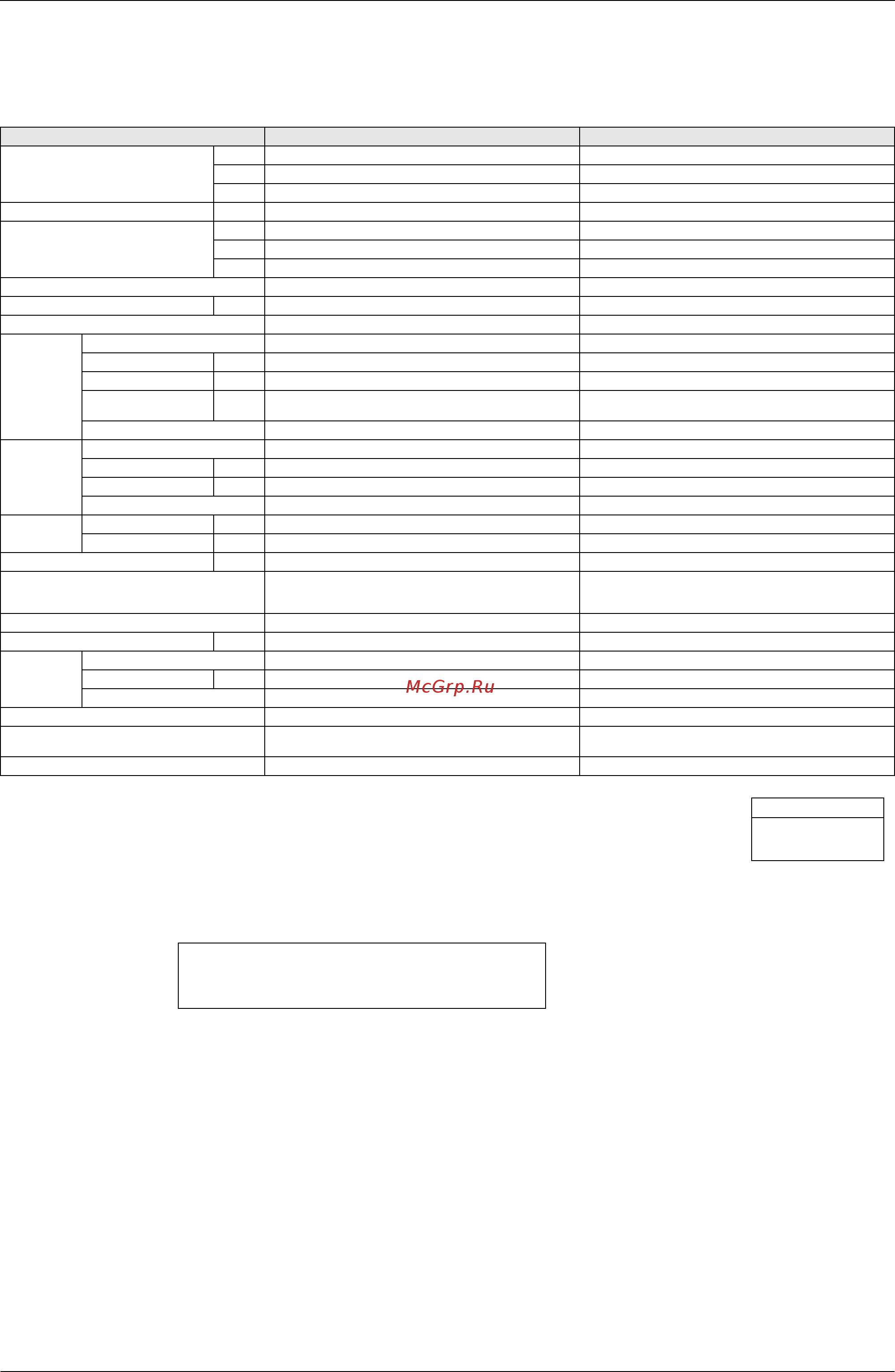 Daikin RXYQ16MAY1 [21/352] Specifications