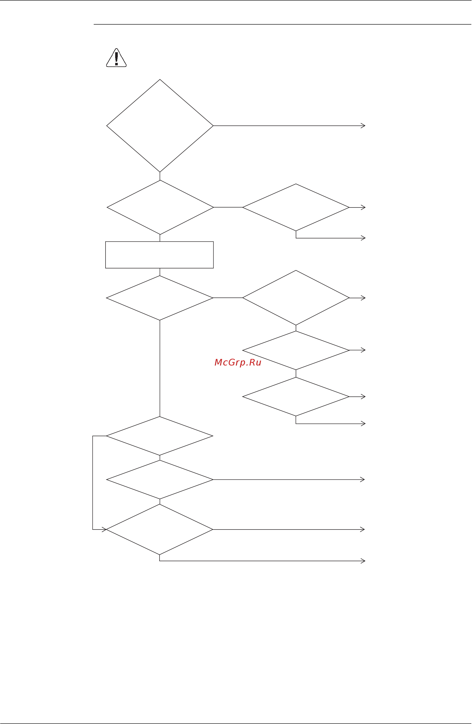 Daikin RXYQ12MAY1 [243/352] Troubleshooting