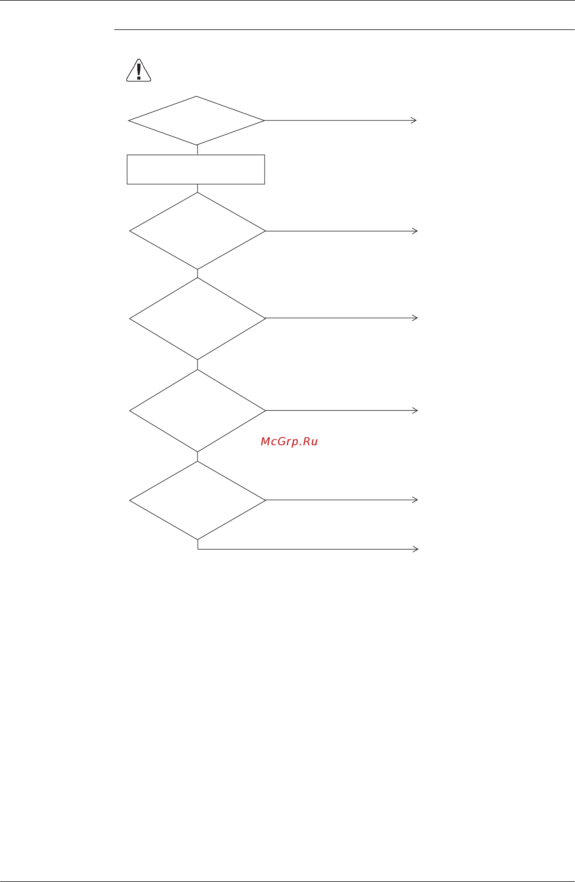 Daikin RXYQ8MAY1 [249/352] Troubleshooting