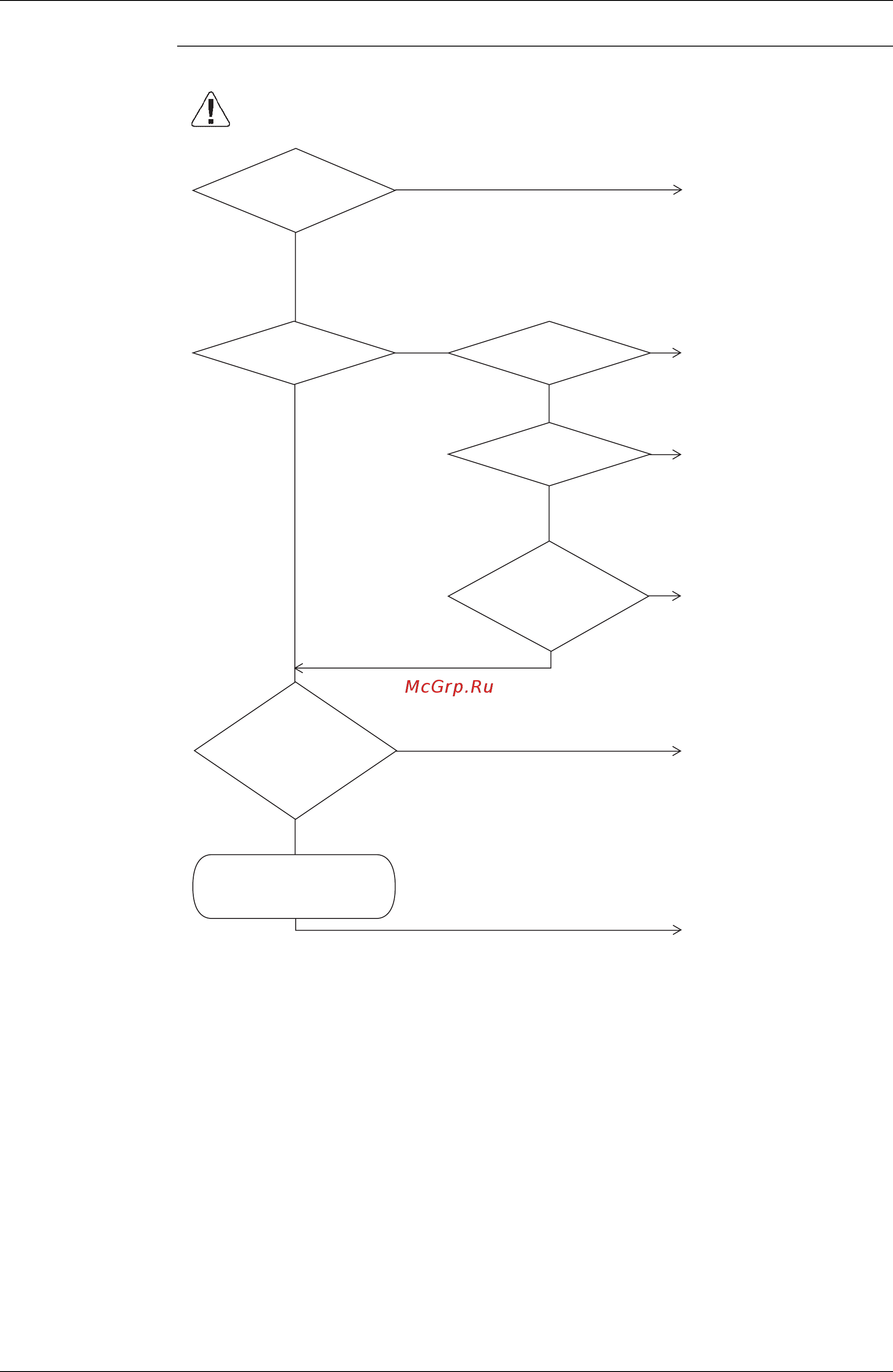 Daikin RXYQ18MAY1 [260/352] Troubleshooting