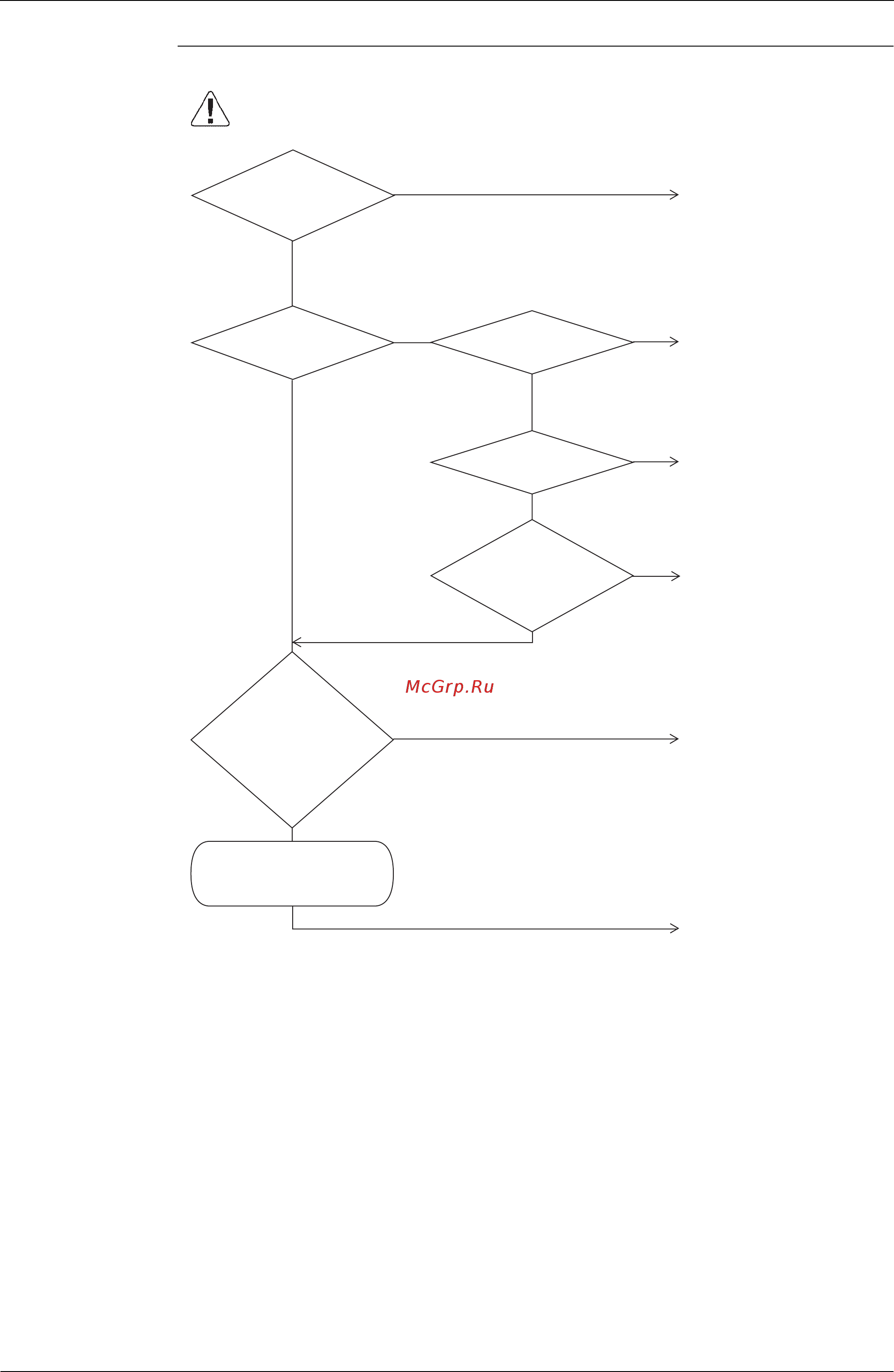 Daikin RXYQ10MAY1 [267/352] Troubleshooting