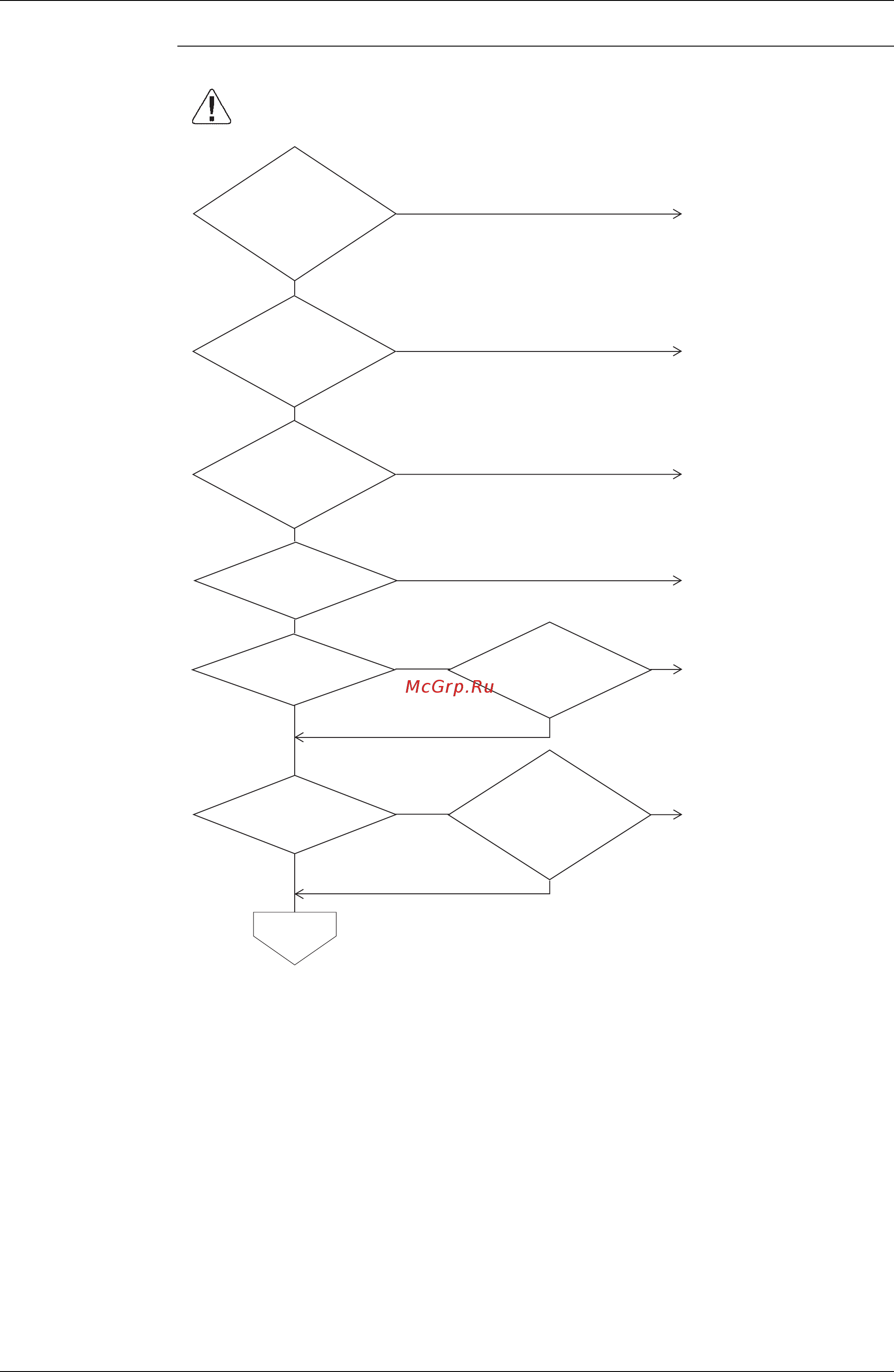 Daikin RXYQ10MAY1 [272/352] Troubleshooting